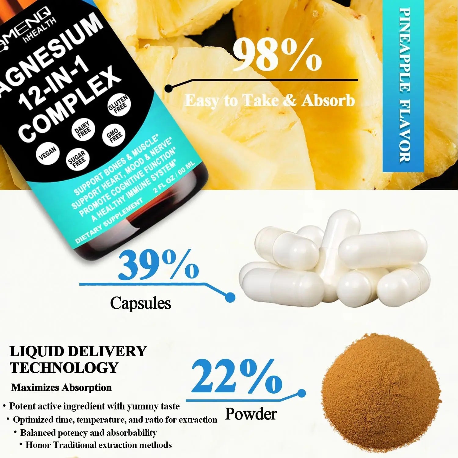 Magnesium 12 in 1 Complex Liquid Drops Magnesium Supplement w. Glycinate Citrate Malate Taurate Oxide Aspartate Orotate, Calm Magnesium for Sleep Muscle Heart Support丨Max Absorption Liquid Formula - TrustMedUSA