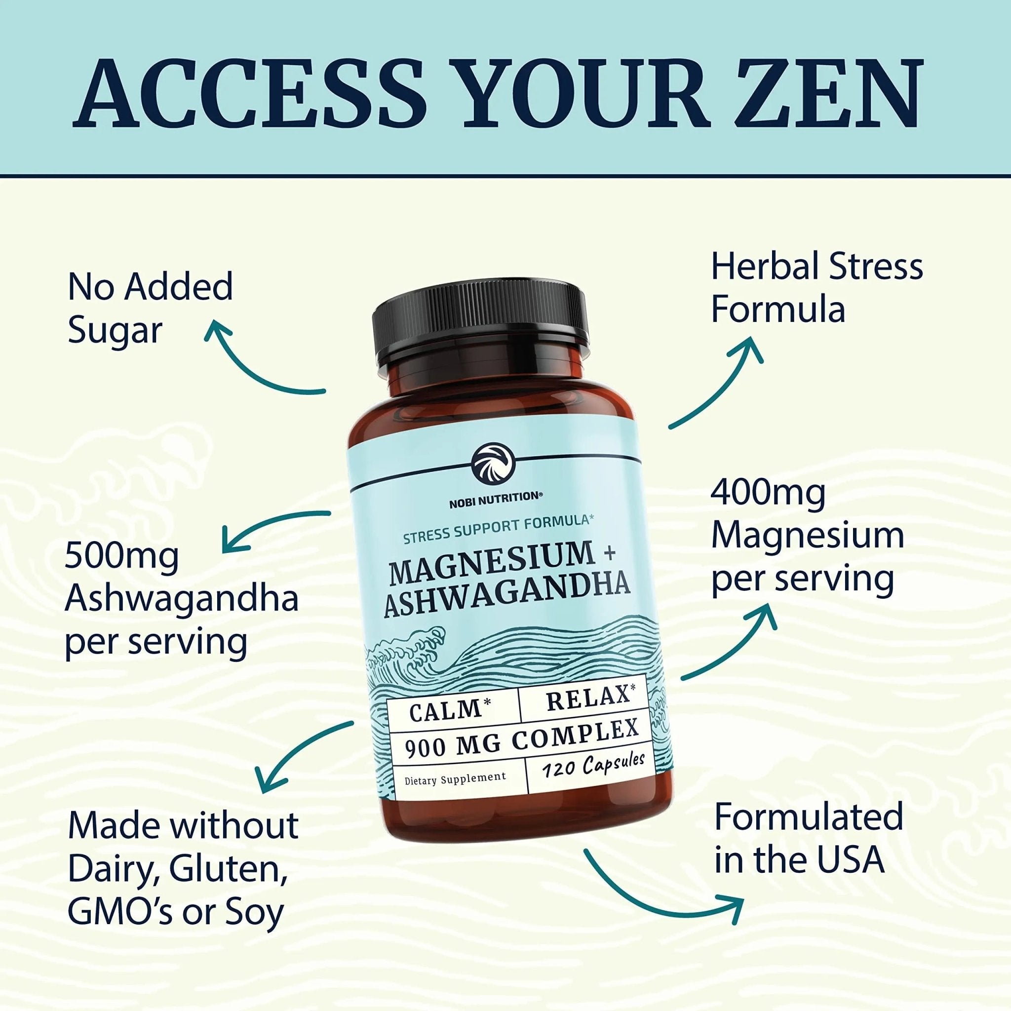 Magnesium Ashwagandha | Calming Magnesium Supplement for Adults | Relax, Rest - TrustMedUSA