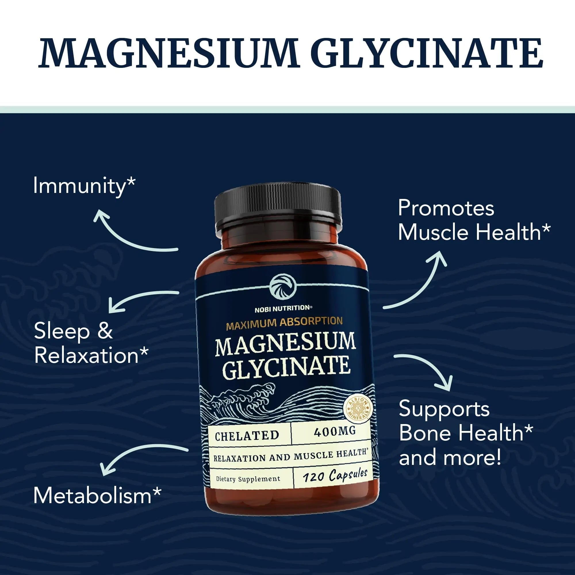 Magnesium Bisglycinate 400mg | Chelated Bisglycinate for Muscle Relaxation, Bones - TrustMedUSA
