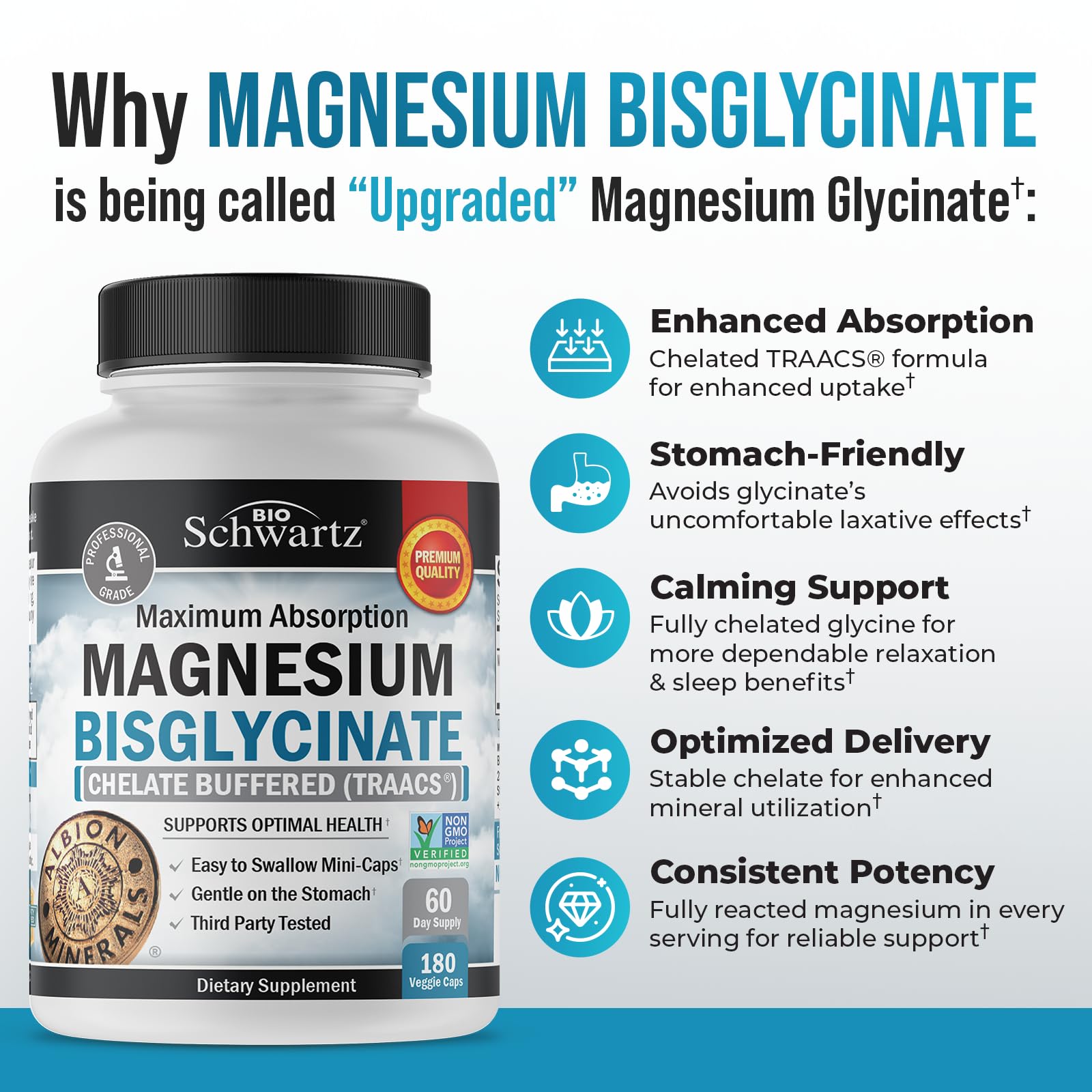 Magnesium Bisglycinate Chelated Supplement - High Absorption Magnesium Glycinate Supplement for Women and Men - Sleep, Muscle, Bone & Joint Support - TrustMedUSA