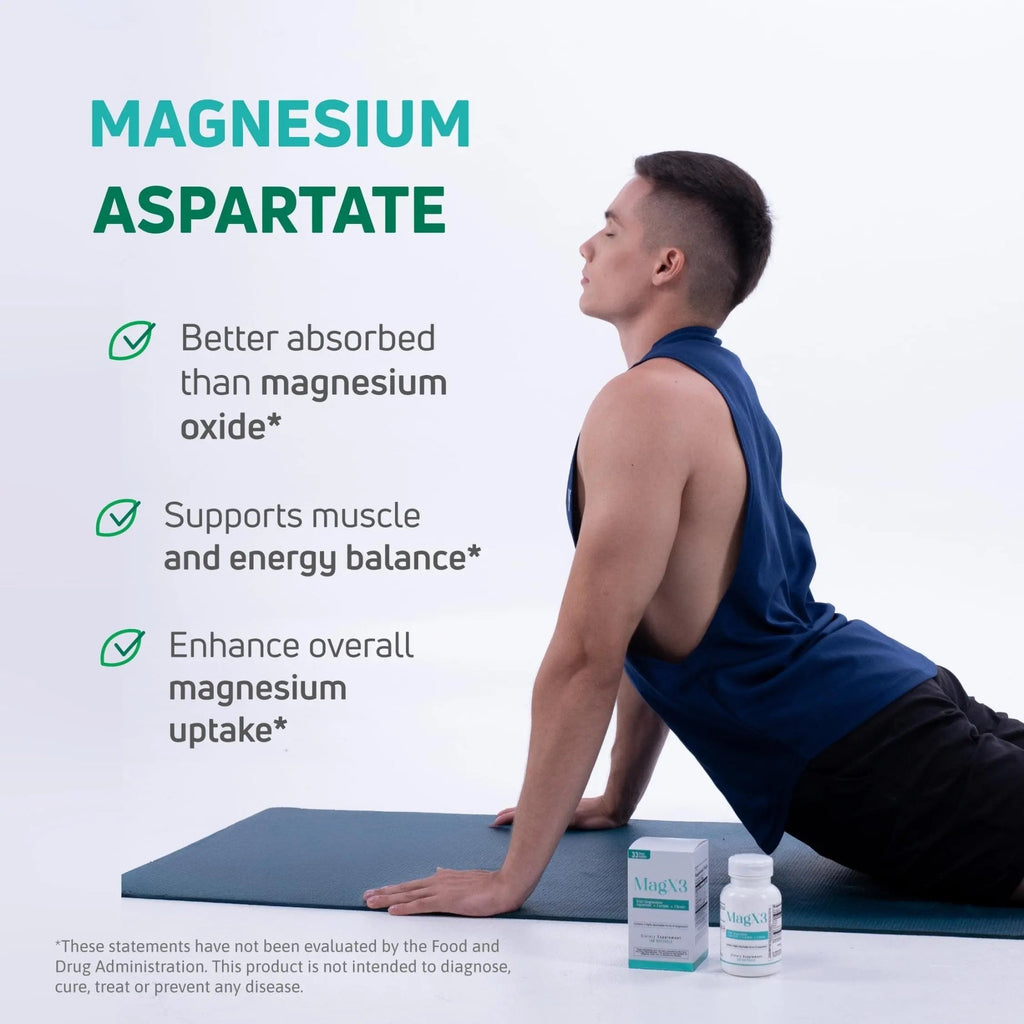 Magnesium Citrate Complex 400 mg – Triple Magnesium with Citrate, Aspartate & Lactate – High Absorption – 100 Softgels - TrustMedUSA