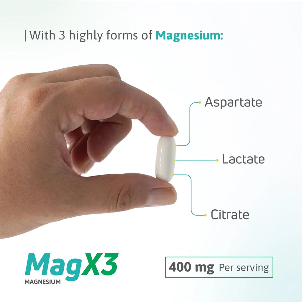 Magnesium Citrate Complex 400 mg – Triple Magnesium with Citrate, Aspartate & Lactate – High Absorption – 100 Softgels - TrustMedUSA