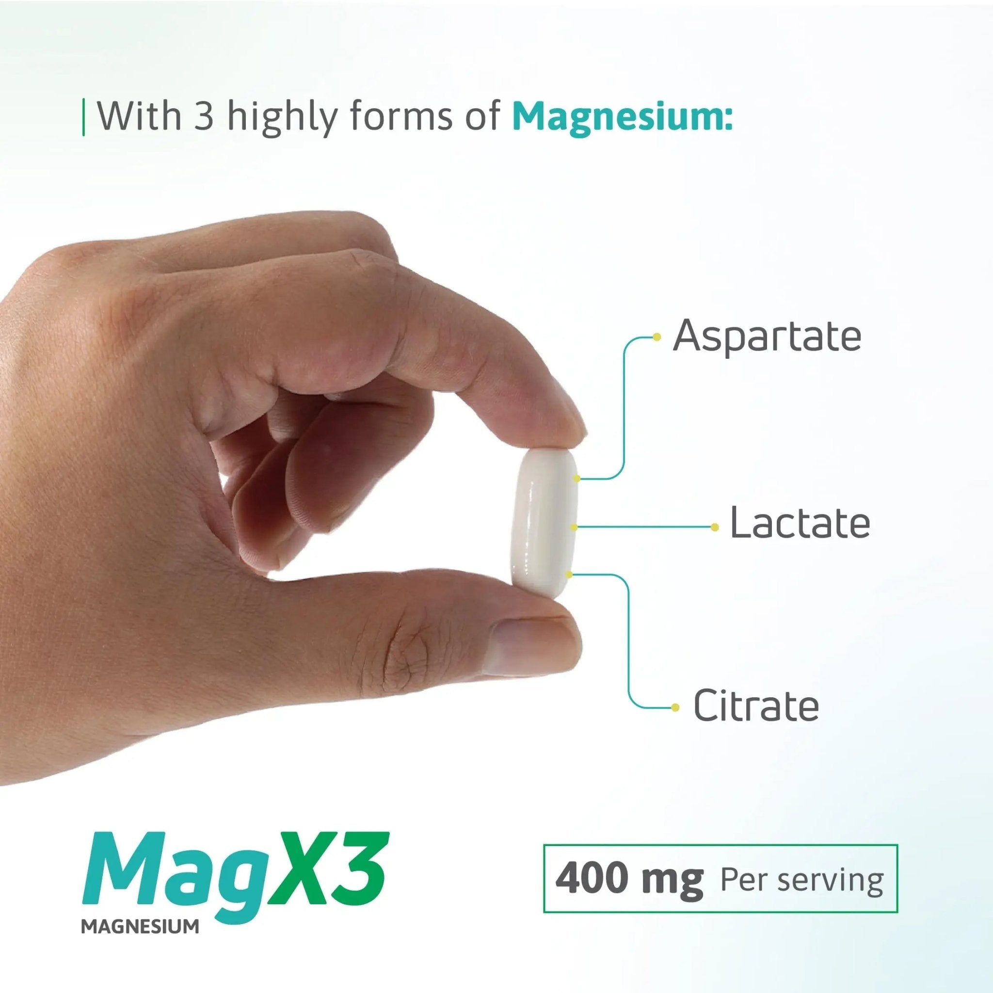 Magnesium Citrate Complex 400 mg – Triple Magnesium with Citrate, Aspartate & Lactate – High Absorption – 100 Softgels - TrustMedUSA