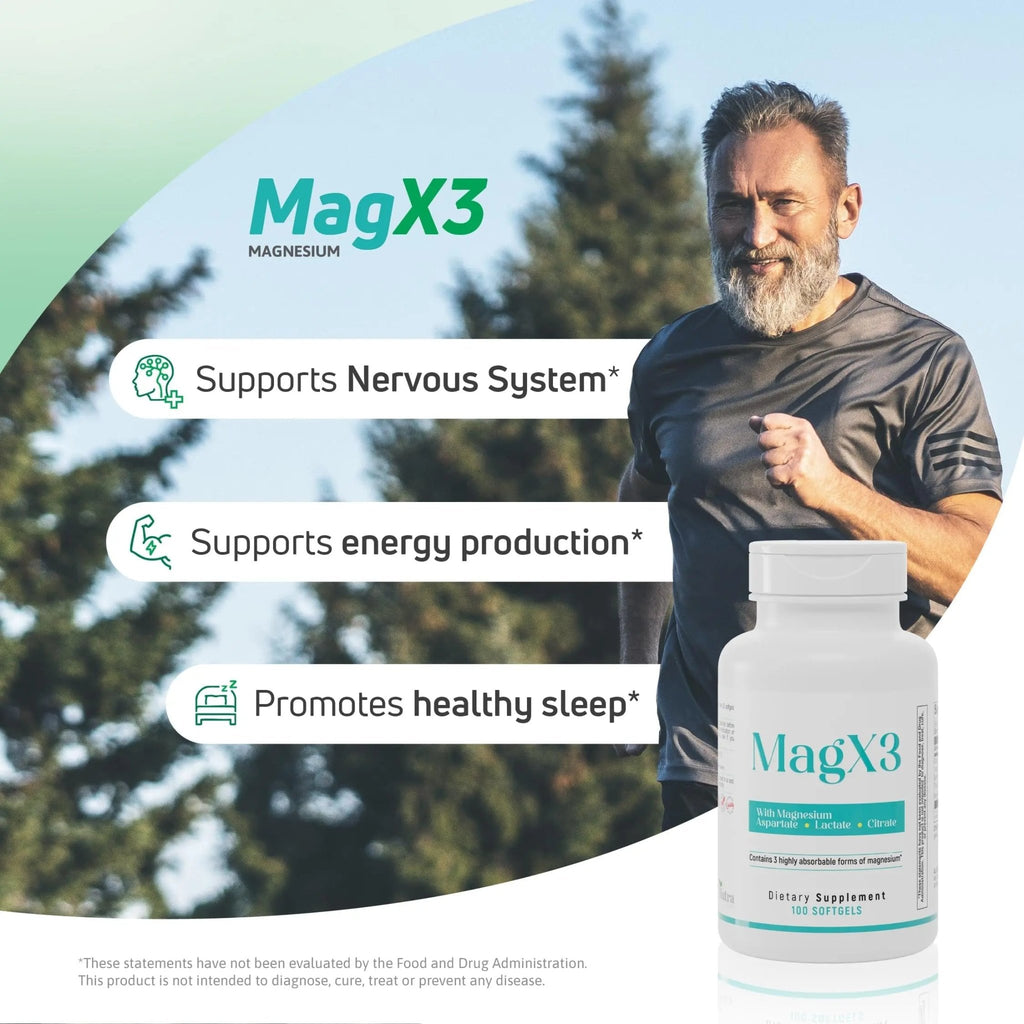 Magnesium Citrate Complex 400 mg – Triple Magnesium with Citrate, Aspartate & Lactate – High Absorption – 100 Softgels - TrustMedUSA