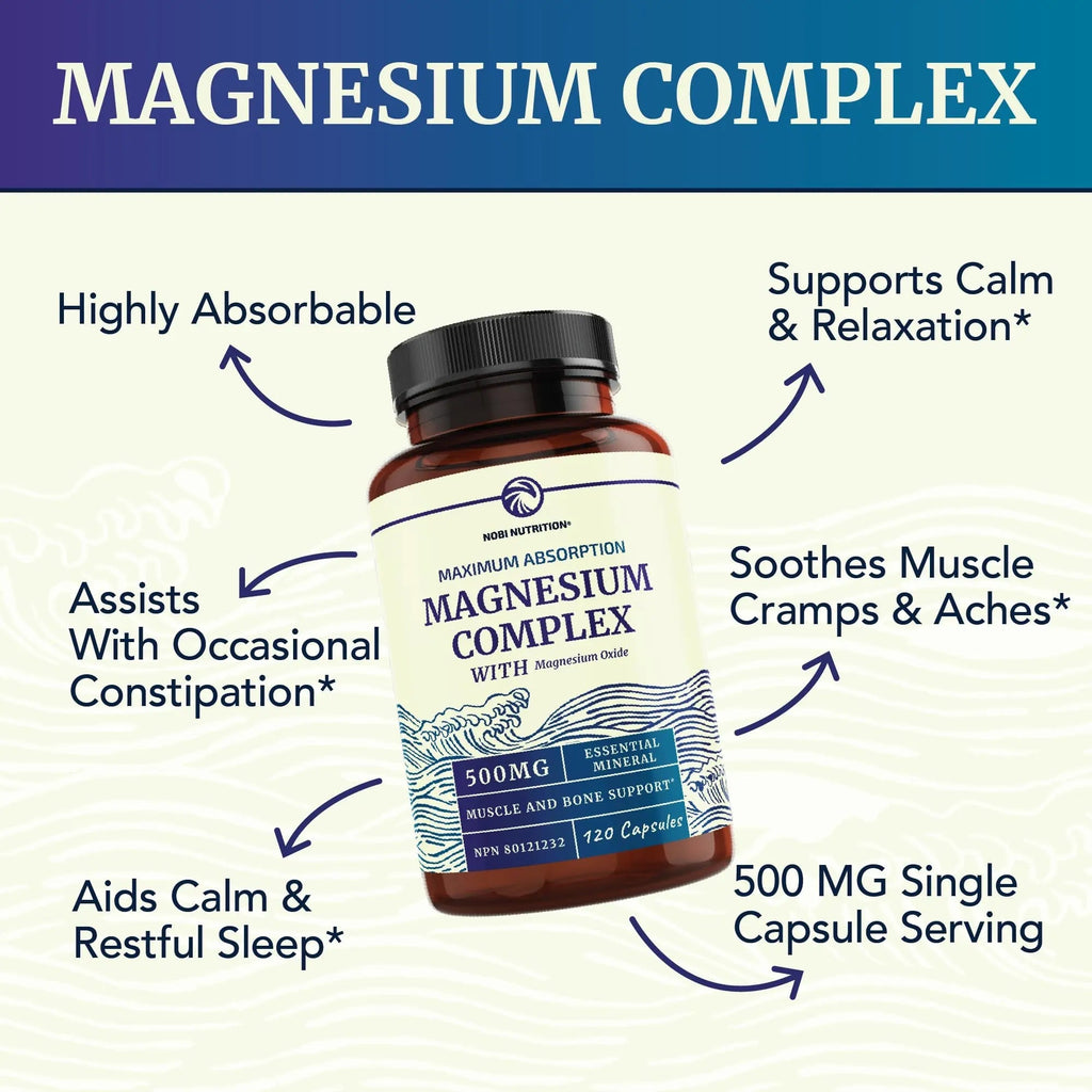 Magnesium Citrate Complex | 500 MG | High Absorption Formula | Calm, Relaxation - TrustMedUSA