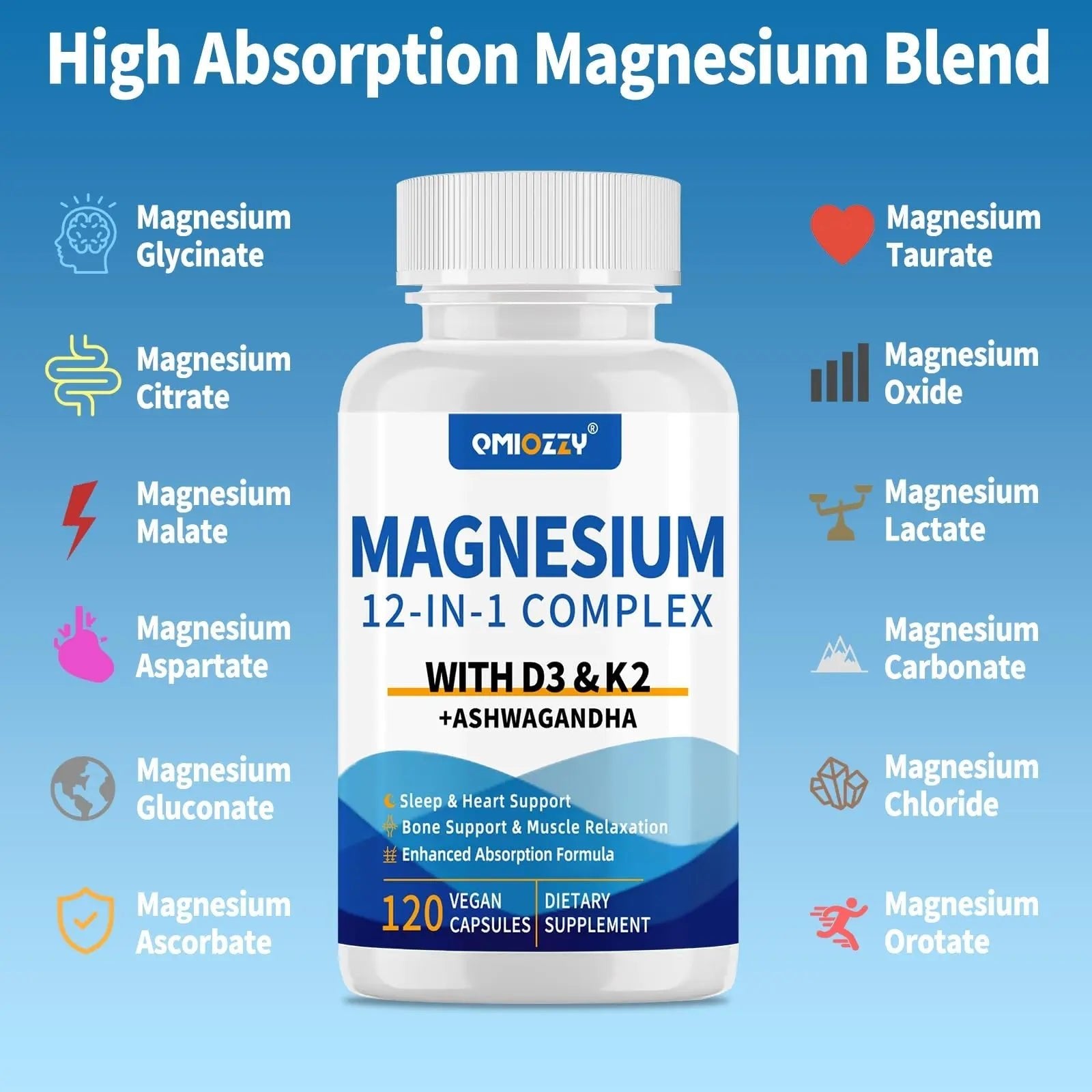 Magnesium Complex 12 in 1 Supplement for Women & Men 700mg, Magnesium Glycinate with Vitamin D3 K2, Citrate Malate Oxide Taurate Aspartate Orotate, for Relaxation, Heart, Energy, Muscle, 120 Capsules - TrustMedUSA