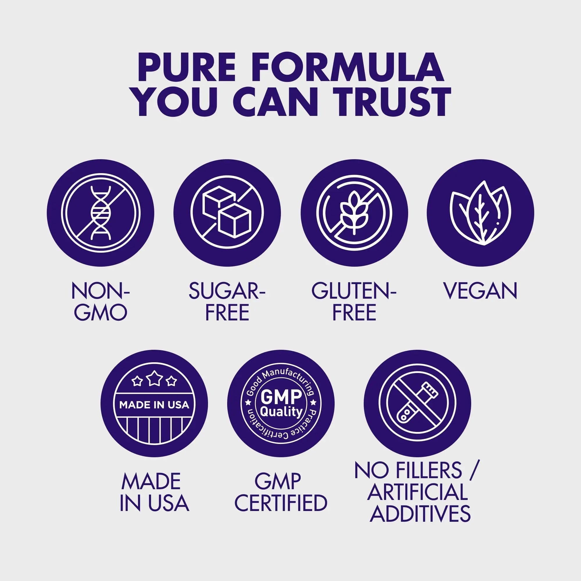 Magnesium Complex 2,150MG, High Absorption Capsules with Magnesium Glycinate, Citrate & Malate, Plus Vitamin B6, B2, Folate & Beet Root, Vegan, Non-GMO, No Artificial Additives, 90 Capsules - TrustMedUSA