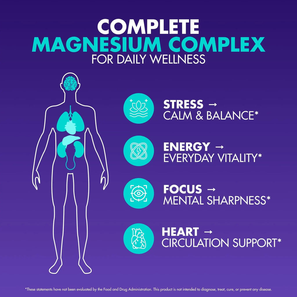 Magnesium Complex 2,150MG, High Absorption Capsules with Magnesium Glycinate, Citrate & Malate, Plus Vitamin B6, B2, Folate & Beet Root, Vegan, Non-GMO, No Artificial Additives, 90 Capsules - TrustMedUSA