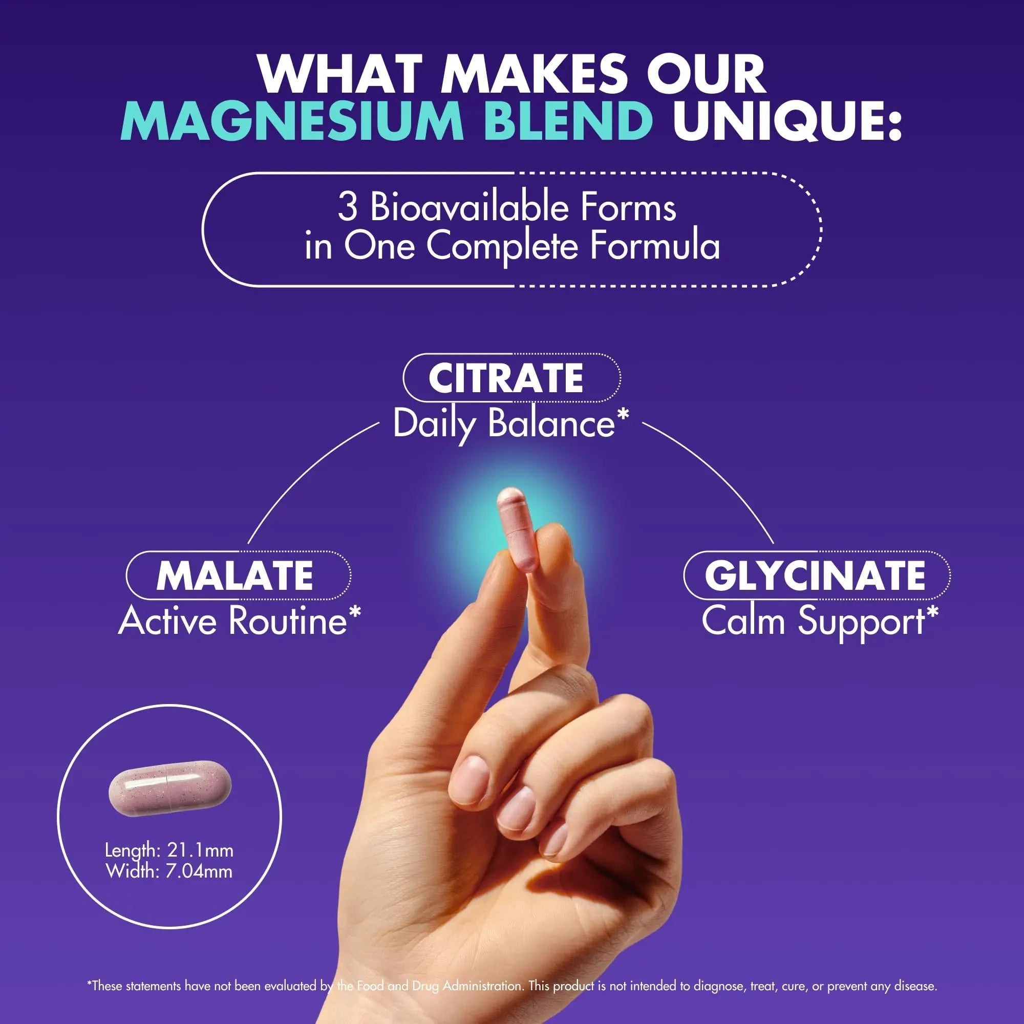 Magnesium Complex 2,150MG, High Absorption Capsules with Magnesium Glycinate, Citrate & Malate, Plus Vitamin B6, B2, Folate & Beet Root, Vegan, Non-GMO, No Artificial Additives, 90 Capsules - TrustMedUSA