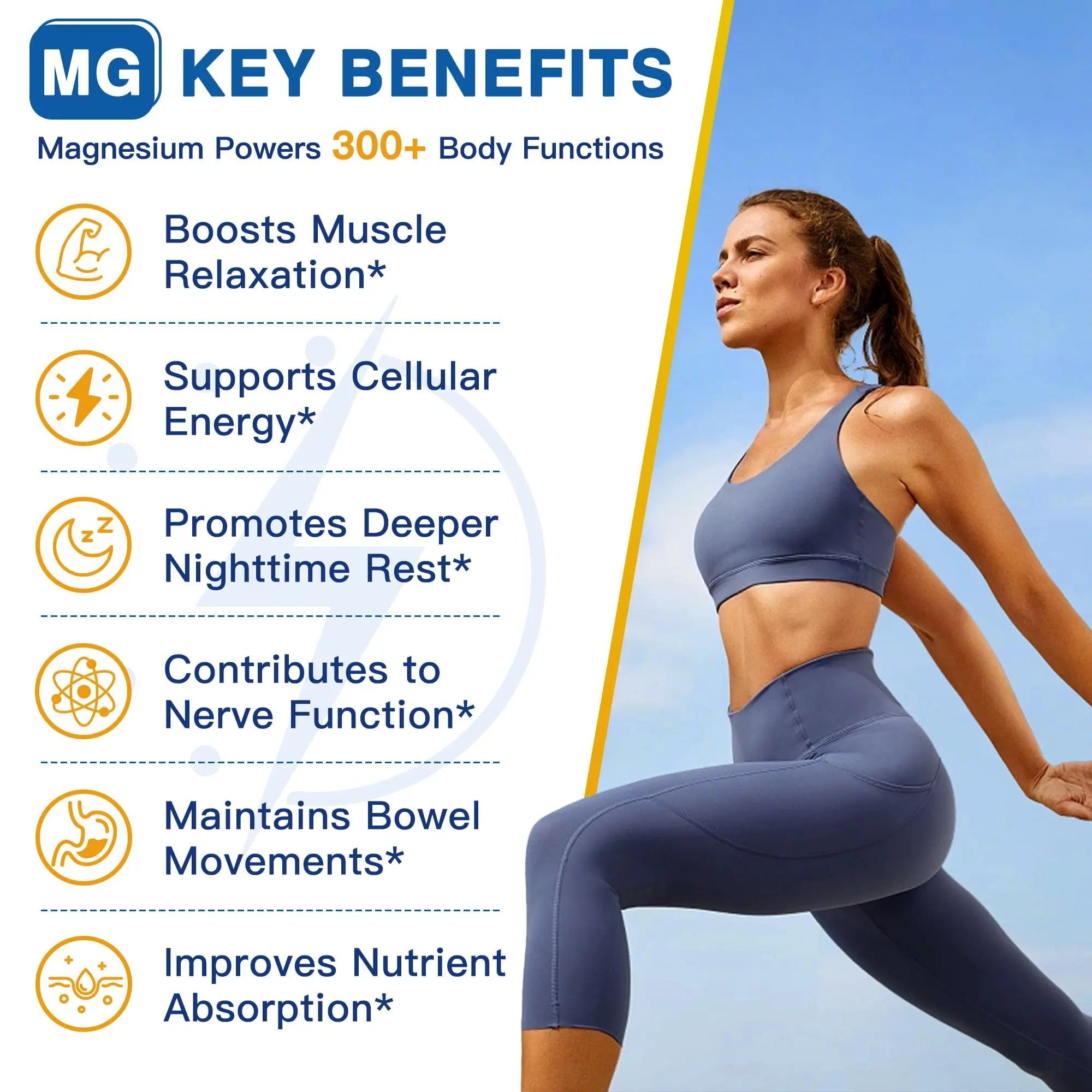 Magnesium Complex 500mg, Magnesium Glycinate, Malate & Citrate - High Absorption Chelated Triple Magnesium Supplement with Zinc, Vitamin D3 for Muscle, Nerve, Bone & Immune Support, Vegan 120 Capsules - TrustMedUSA