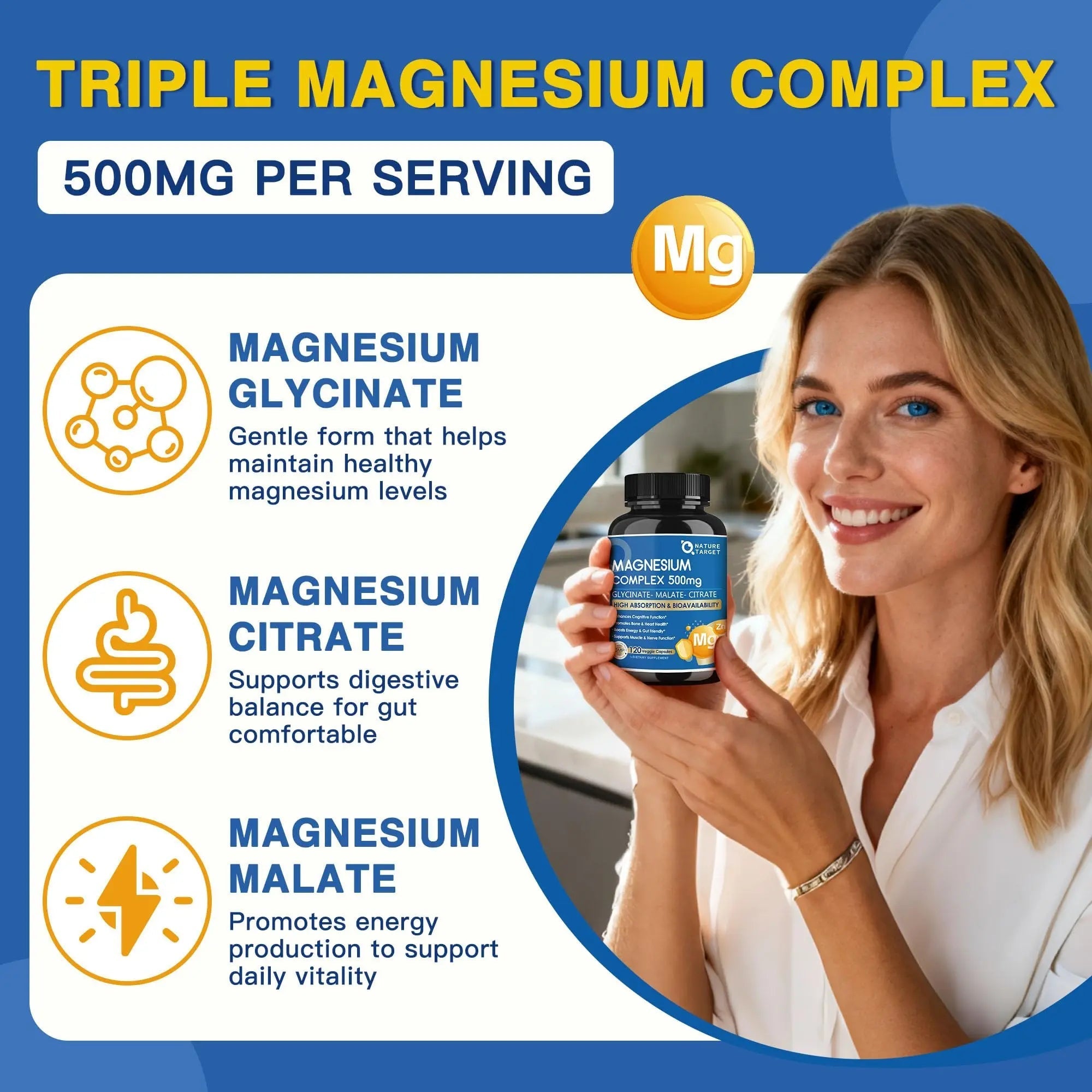 Magnesium Complex 500mg, Magnesium Glycinate, Malate & Citrate - High Absorption Chelated Triple Magnesium Supplement with Zinc, Vitamin D3 for Muscle, Nerve, Bone & Immune Support, Vegan 120 Capsules - TrustMedUSA