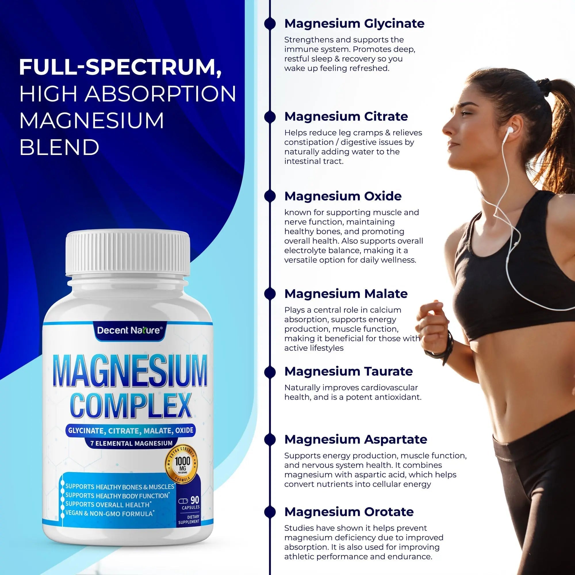 Magnesium Complex 7 Elemental Magnesium Supplement 1000mg – Magnesium Glycinate, Citrate, Malate, Taurate, Oxide, Aspartate, Orotate Non-GMO 90 Capsules - TrustMedUSA
