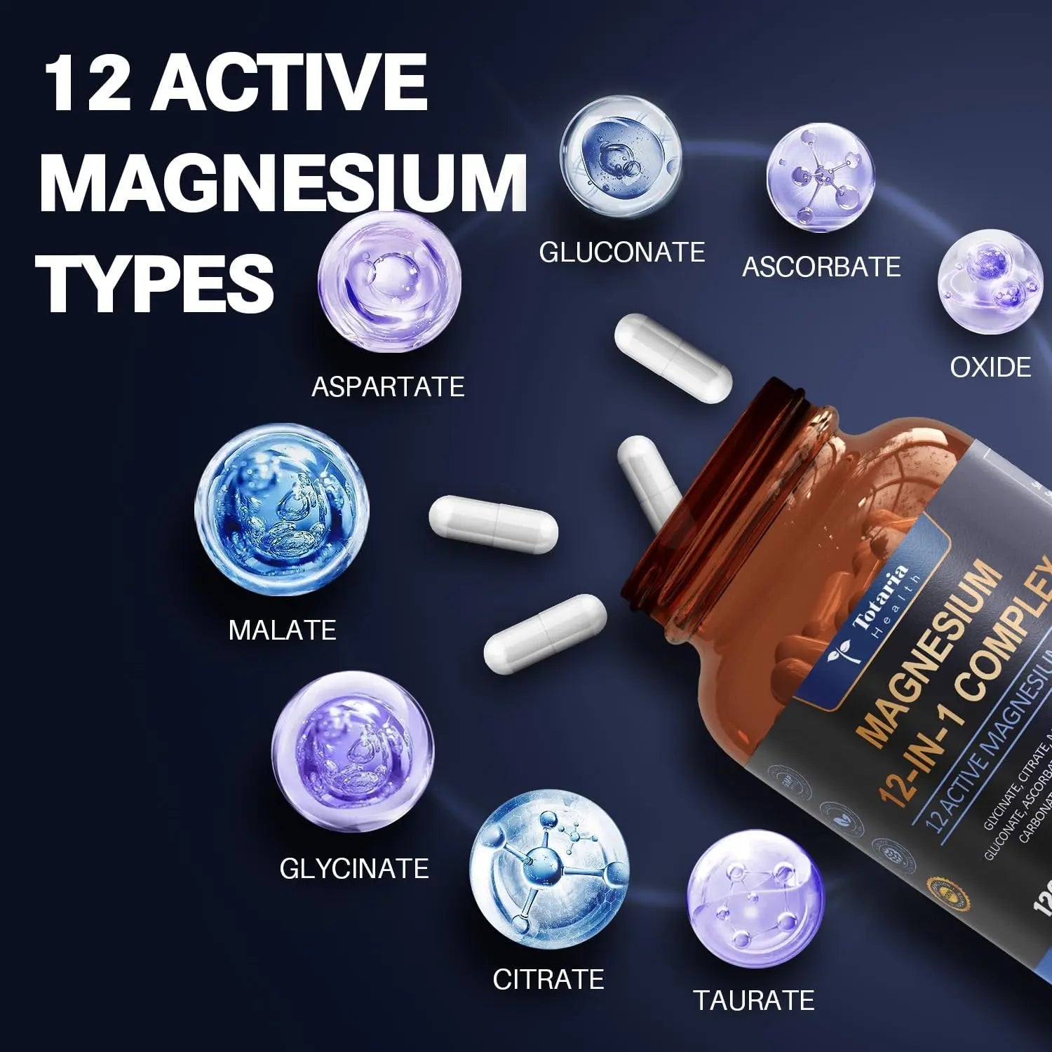 Magnesium Complex 700mg 12 in 1 Magnesium Supplement with Glycinate Citrate Malate Oxide Taurate Aspartate Orotate Magnesium Relaxation,Muscle,Heart Support, Vegan 120 Capsules 2PK - TrustMedUSA