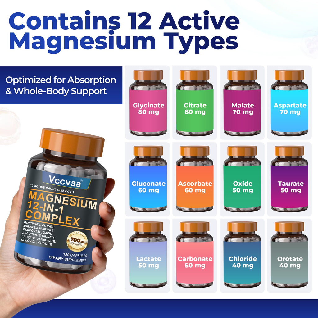 Magnesium Complex 700mg – 12-in-1 Magnesium Supplement with Glycinate, Citrate, Malate, Oxide, Taurate & More – High Absorption for Muscle, Heart, Sleep, Bone, Nerve Support –120 Capsules - TrustMedUSA
