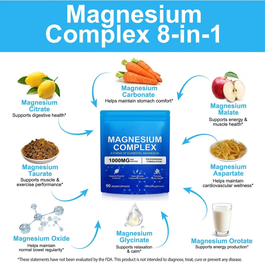 Magnesium Complex 8-in-1 High Potency with 8 Essential Forms, Vegan Capsules for Muscle, Nerve & Bowel Support, Relief Fatigue & Improve Sleep (90 Capsules) - TrustMedUSA