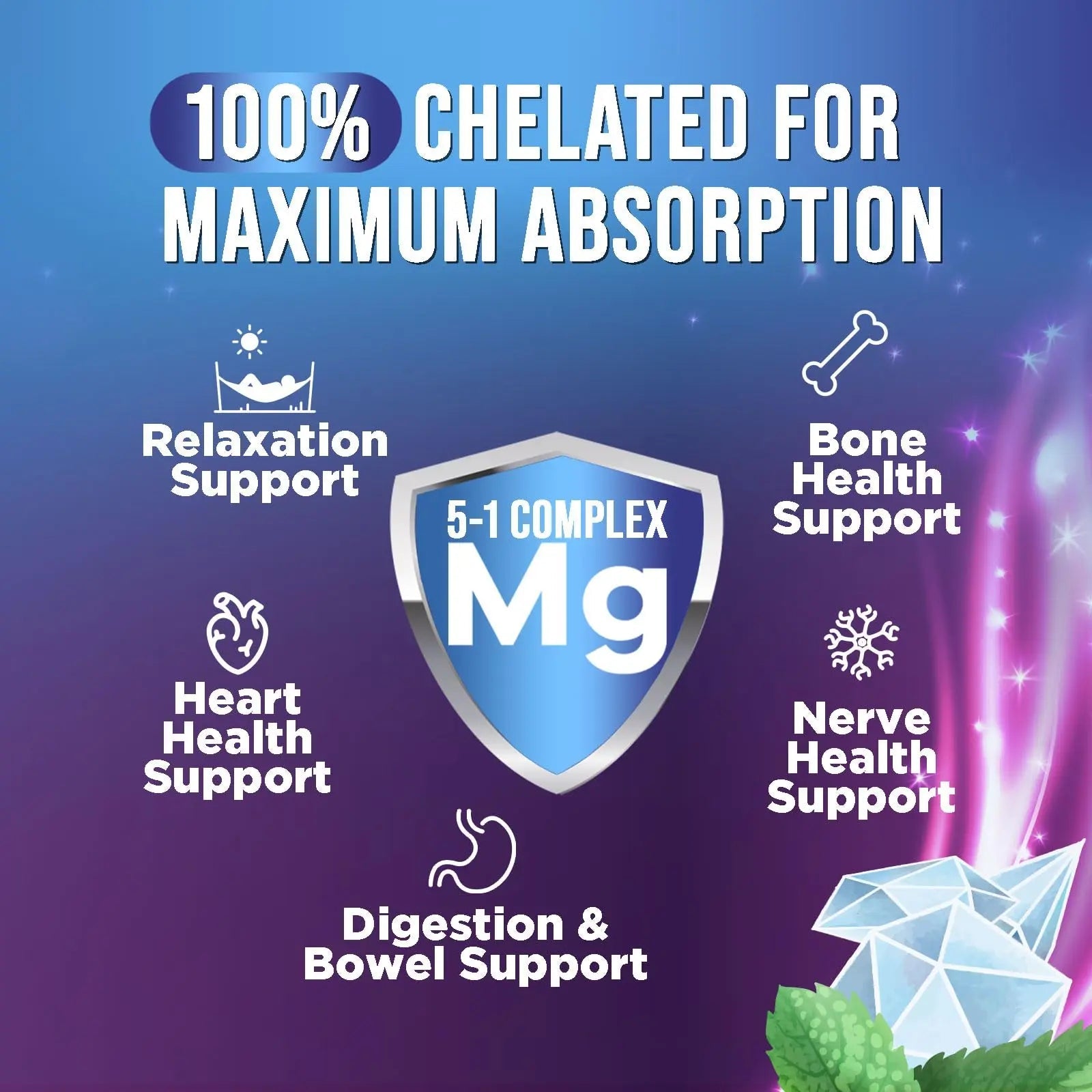 Magnesium Complex Capsules - 500mg per Serving Magnesium - High Absorption Chelated Mineral Supplement - with Oxide, Glycinate, Malate, Citrate for Muscle Bone and Heart Health Support - 120 Capsules - TrustMedUSA