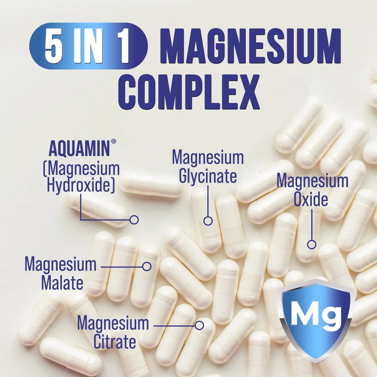 Magnesium Complex Capsules - 500mg per Serving Magnesium - High Absorption Chelated Mineral Supplement - with Oxide, Glycinate, Malate, Citrate for Muscle Bone and Heart Health Support - 120 Capsules - TrustMedUSA
