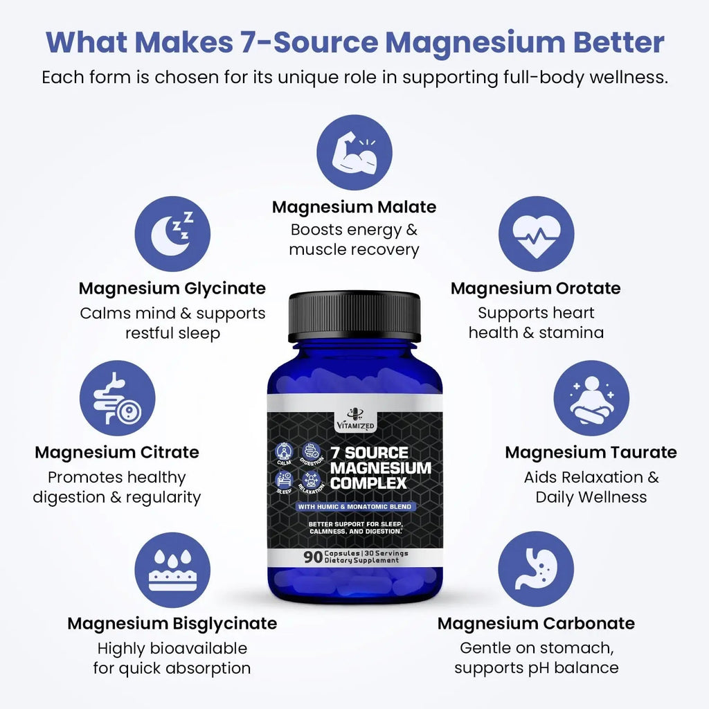 Magnesium Complex for Sleep, Relaxation, Digestion & Calm – Magnesium Glycinate, Citrate, Bisglycinate, Carbonate, Malate, Orotate, Taurate, + Humic/Fulvic for High Absorption - 90 ct. - TrustMedUSA