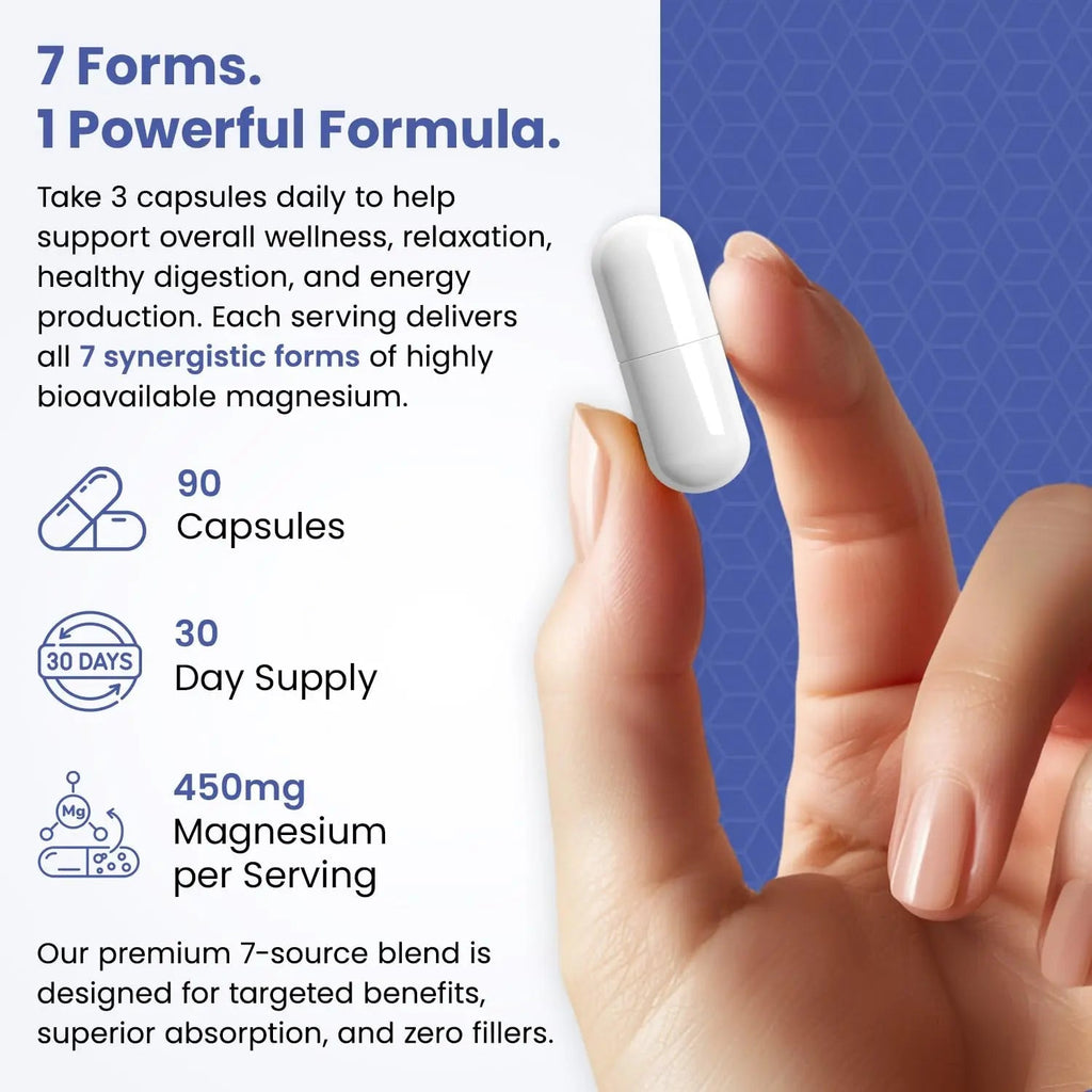 Magnesium Complex for Sleep, Relaxation, Digestion & Calm – Magnesium Glycinate, Citrate, Bisglycinate, Carbonate, Malate, Orotate, Taurate, + Humic/Fulvic for High Absorption - 90 ct. - TrustMedUSA