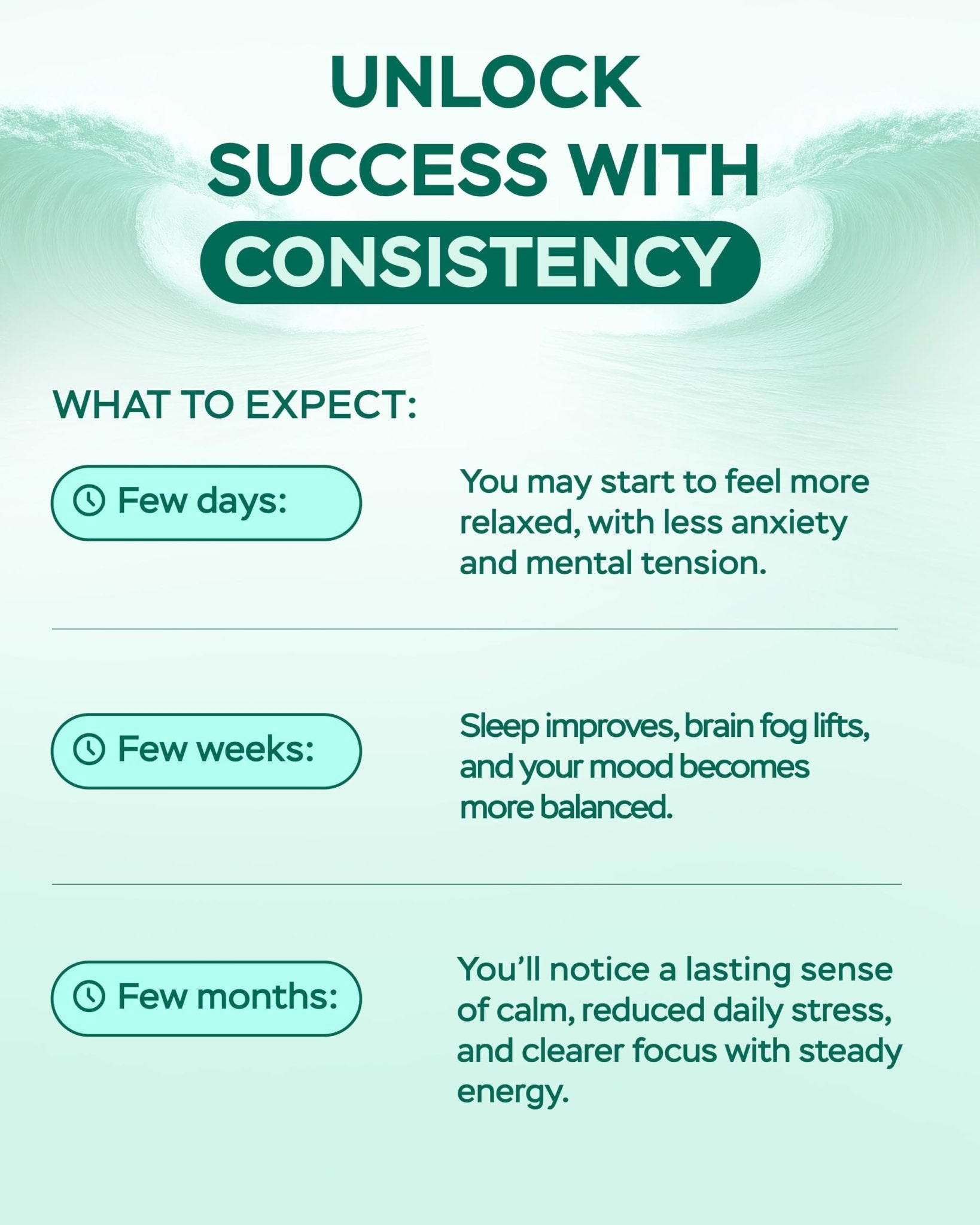 Magnesium Complex for Women – Magnesium for Sleep, Advanced 610mg with Glycinate, Citrate & Vitamin B6 for 3X Absorption + 5-HTP – Supports Sleep, Relaxation, Nerve, Muscle, Bone & Energy Health - TrustMedUSA