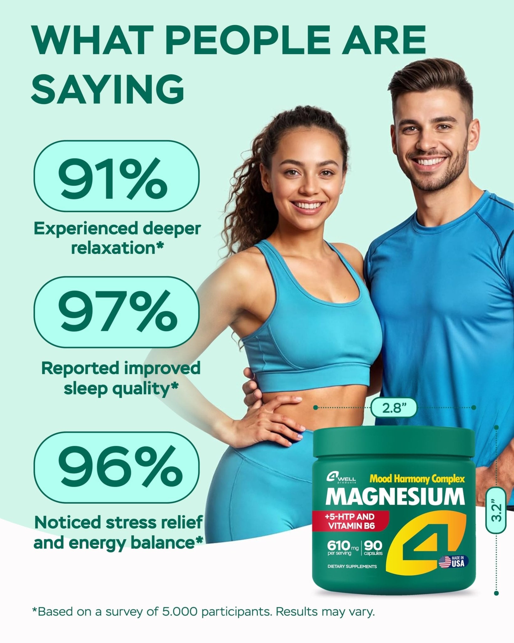 Magnesium Complex for Women – Magnesium for Sleep, Advanced 610mg with Glycinate, Citrate & Vitamin B6 for 3X Absorption + 5-HTP – Supports Sleep, Relaxation, Nerve, Muscle, Bone & Energy Health - TrustMedUSA