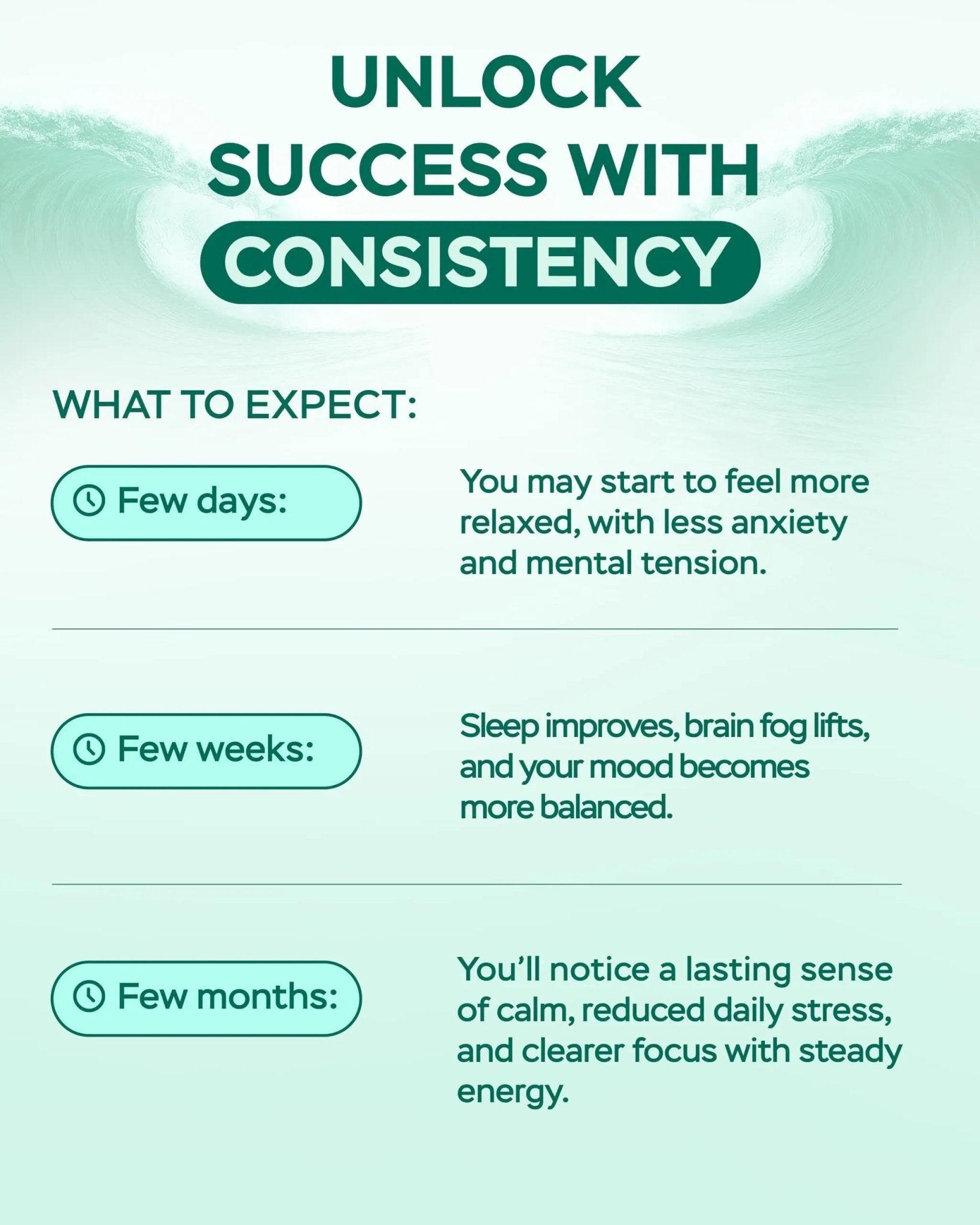 Magnesium Complex for Women – Magnesium for Sleep, Advanced 610mg with Glycinate, Citrate & Vitamin B6 for 3X Absorption + 5-HTP – Supports Sleep, Relaxation, Nerve, Muscle, Bone & Energy Health - TrustMedUSA