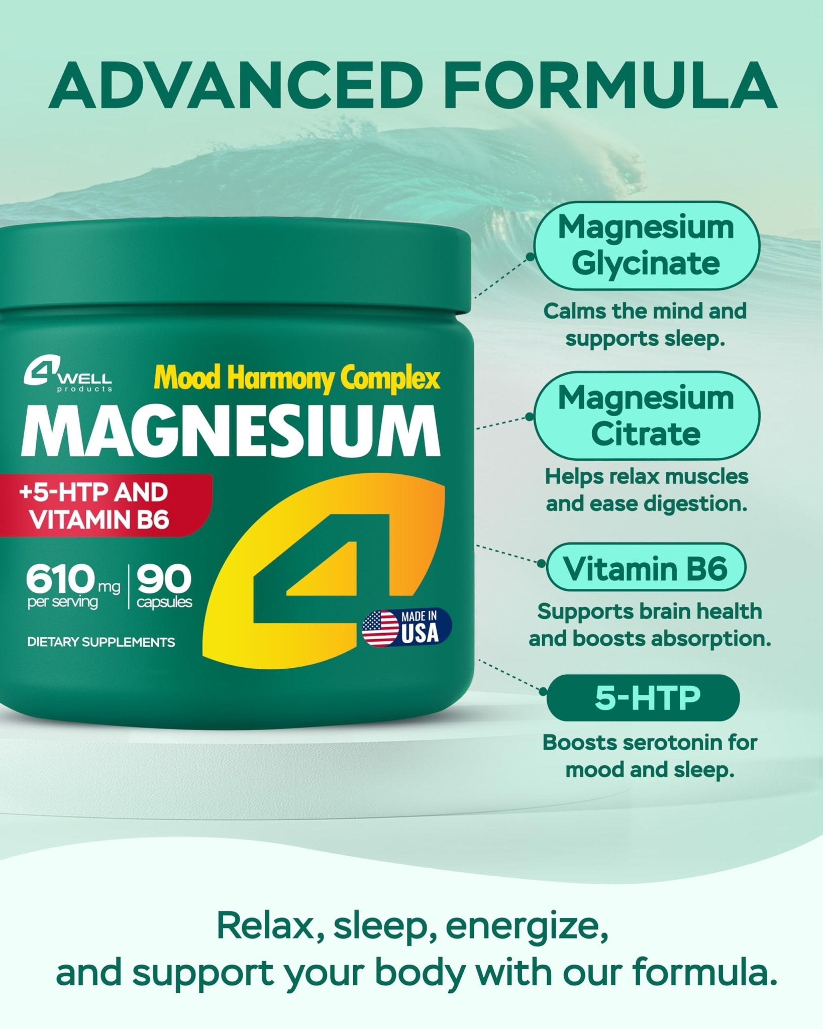 Magnesium Complex for Women – Magnesium for Sleep, Advanced 610mg with Glycinate, Citrate & Vitamin B6 for 3X Absorption + 5-HTP – Supports Sleep, Relaxation, Nerve, Muscle, Bone & Energy Health - TrustMedUSA