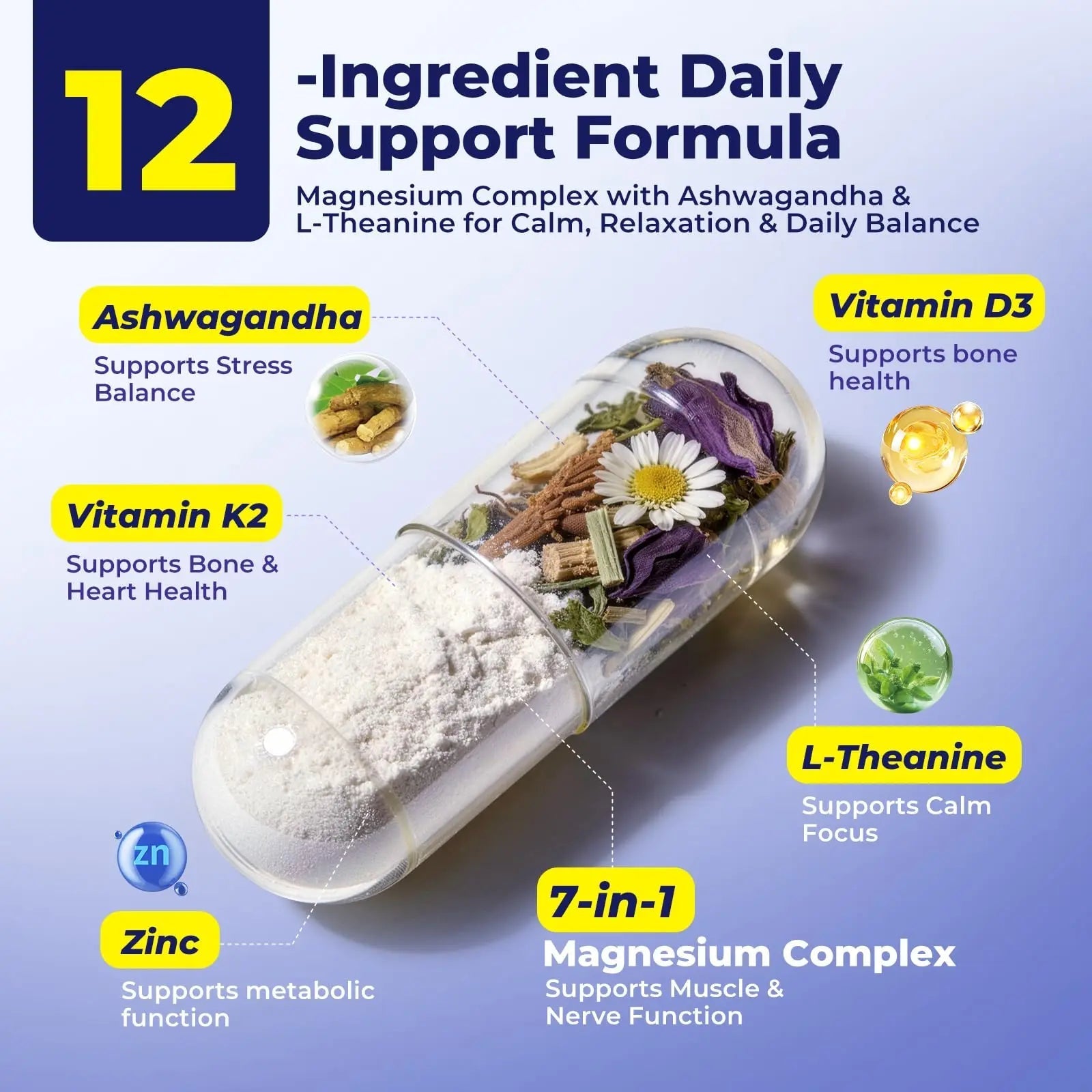Magnesium Complex for Women & Men 1100mg, 7-in-1 Magnesium Supplement with Ashwagandha & L-Theanine for Calm & Sleep Support, High Absorption, Vegan 120 Capsules - TrustMedUSA