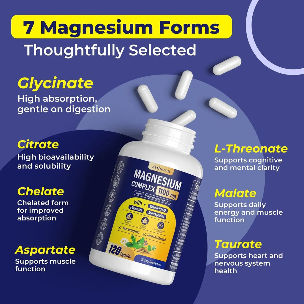 Magnesium Complex for Women & Men 1100mg, 7-in-1 Magnesium Supplement with Ashwagandha & L-Theanine for Calm & Sleep Support, High Absorption, Vegan 120 Capsules - TrustMedUSA