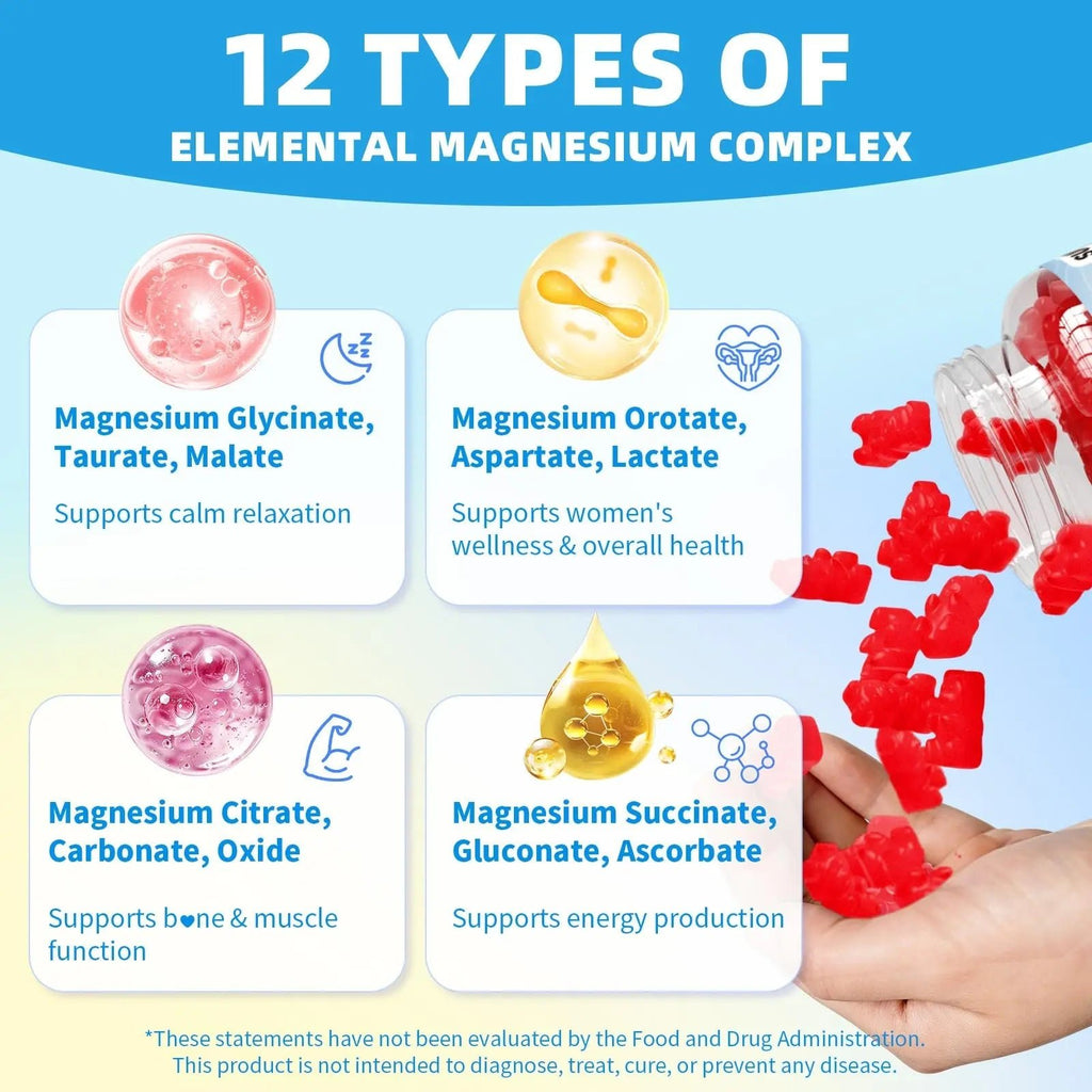 Magnesium Complex Gummies 1000mg | 12-in-1 Magnesium Complex Supplement with Glycinate, Citrate, Malate & Taurate Supports Muscle Function, Bone Health, Rest & Relaxation – Strawberry Flavor, 60 Count - TrustMedUSA
