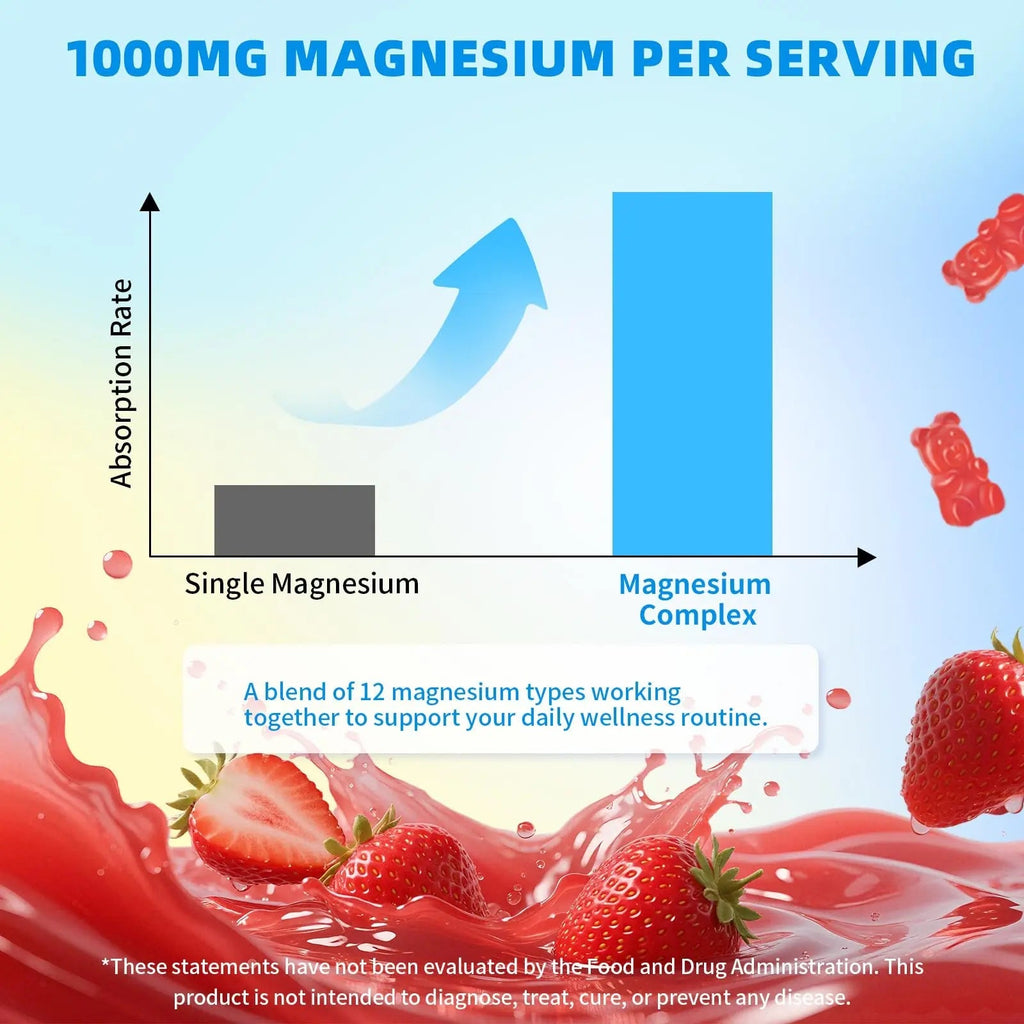 Magnesium Complex Gummies 1000mg | 12-in-1 Magnesium Complex Supplement with Glycinate, Citrate, Malate & Taurate Supports Muscle Function, Bone Health, Rest & Relaxation – Strawberry Flavor, 60 Count - TrustMedUSA