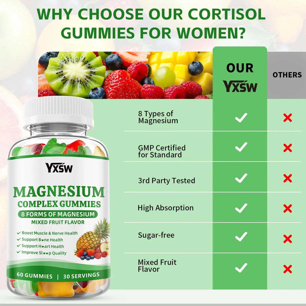 Magnesium Complex Gummies 8 Elemental 1000mg - Magnesium Glycinate, Citrate, Malate, Taurate, Supports Bones, Muscle, Nerve Health, for Women & Men, Vegan Non-GMO, Mixed Flavors, 60 Count - TrustMedUSA