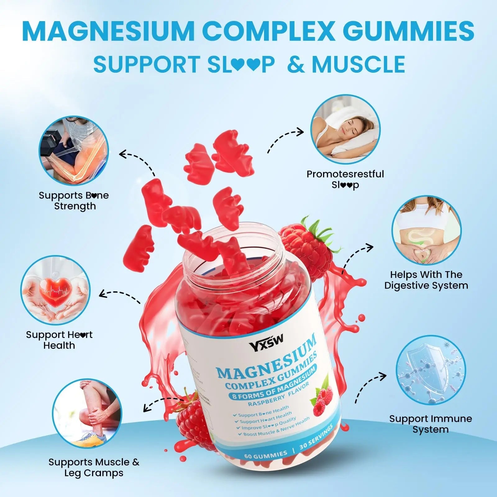Magnesium Complex Gummies 8 Elemental 1000mg - Magnesium Glycinate, Citrate, Malate, Taurate, Supports Bones, Muscle, Nerve Health, for Women & Men, Vegan Non-GMO, Raspberry Flavor, 60 Count - TrustMedUSA