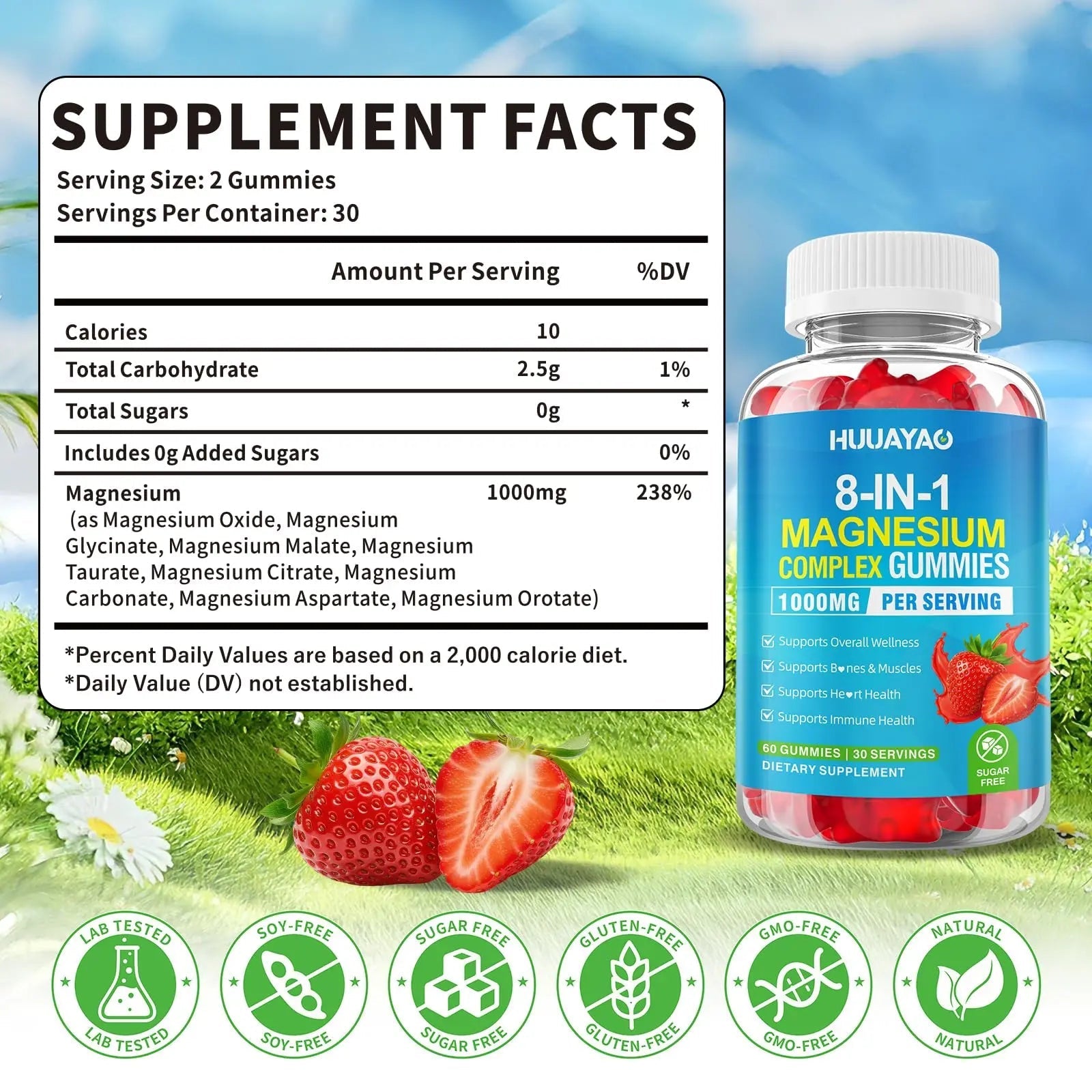 Magnesium Complex Gummies for Women Men 8 in 1, Magnesium Glycinate, Citrate, Malate, Taurate, Supports Bones, Muscle, Nerve Health, Sugar-Free, Vegan Non-GMO, Strawberry Flavor, 120 Count - TrustMedUSA