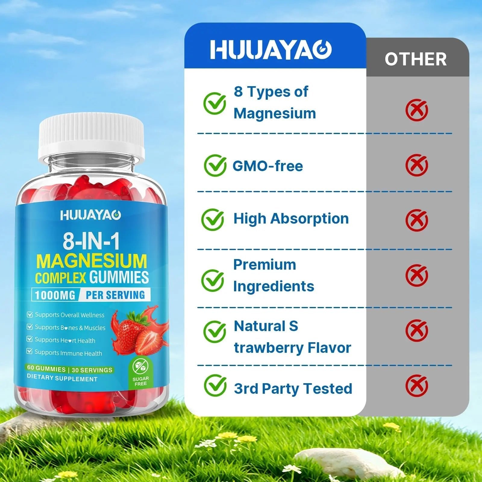 Magnesium Complex Gummies for Women Men 8 in 1, Magnesium Glycinate, Citrate, Malate, Taurate, Supports Bones, Muscle, Nerve Health, Sugar-Free, Vegan Non-GMO, Strawberry Flavor, 120 Count - TrustMedUSA