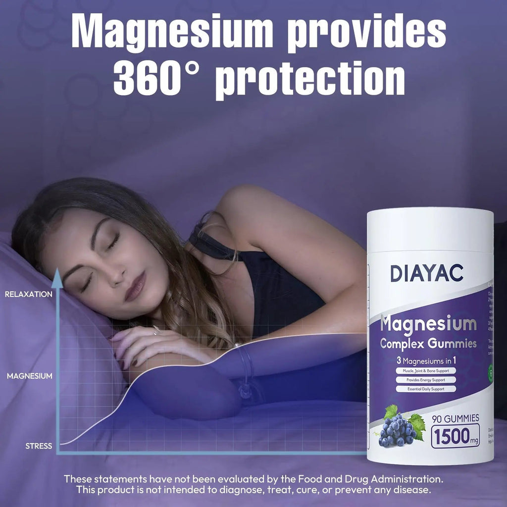 Magnesium Complex Gummies, Individually Packaged Magnesium Supplement, Magnesium Chelate, Bisglycinate, Malate, Citrate, Taurate Chewable for Women & Men,Sleep&Muscle&Nerve Health, Vegan 90 Counts - TrustMedUSA