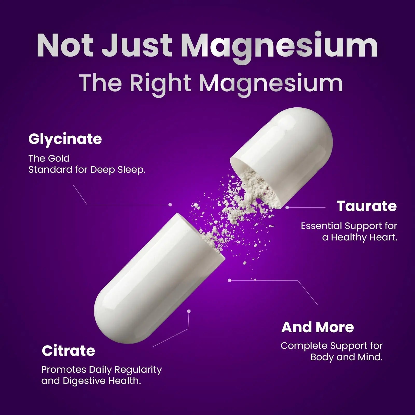 Magnesium Complex, Magnesium Glycinate, Elemental Magnesium Supplement with Taurate, Citrate, Orotate & Aspartate, Supports Muscle Relaxation, Heart Health, Sleep & Energy | Vegan (500mg) - TrustMedUSA