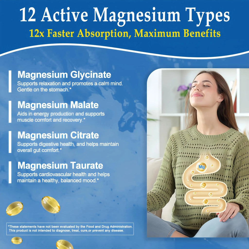 Magnesium Complex Softgels - 12-in-1 Magnesium Supplement with Glycinate,Citrate,Malate,Oxide,Taurate - High Absorption Magnesium Complex for Women & Men for Muscle, Heart, Sleep, Bone, Nerve Support - TrustMedUSA