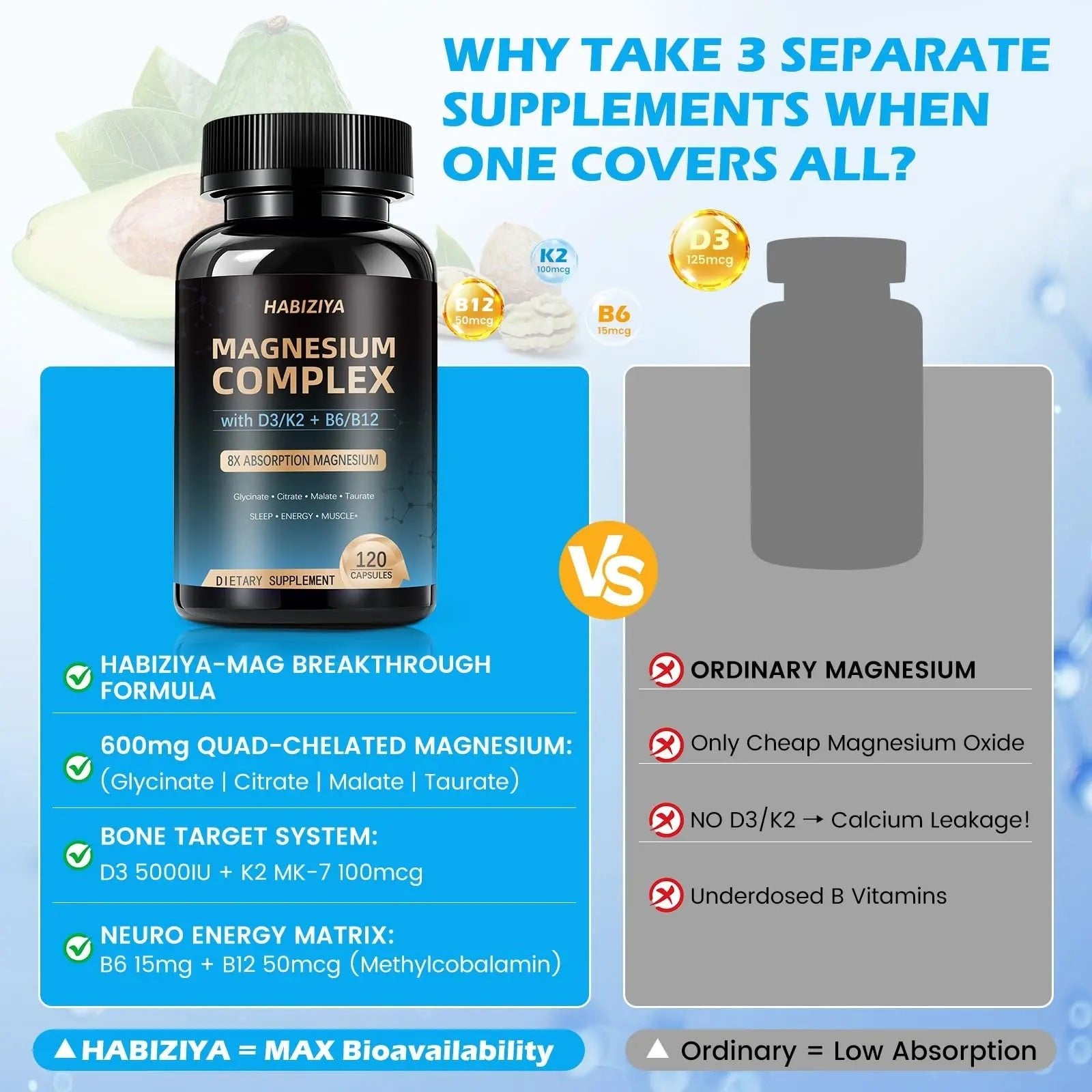 Magnesium Complex Supplement 600mg with with D3 K2 MK7 & B Vitamins High Absorption Capsules with Glycinate, Citrate & Malate,Taurate Relaxation,Muscle,Heart Support, Vegan 120 Capsules - TrustMedUSA