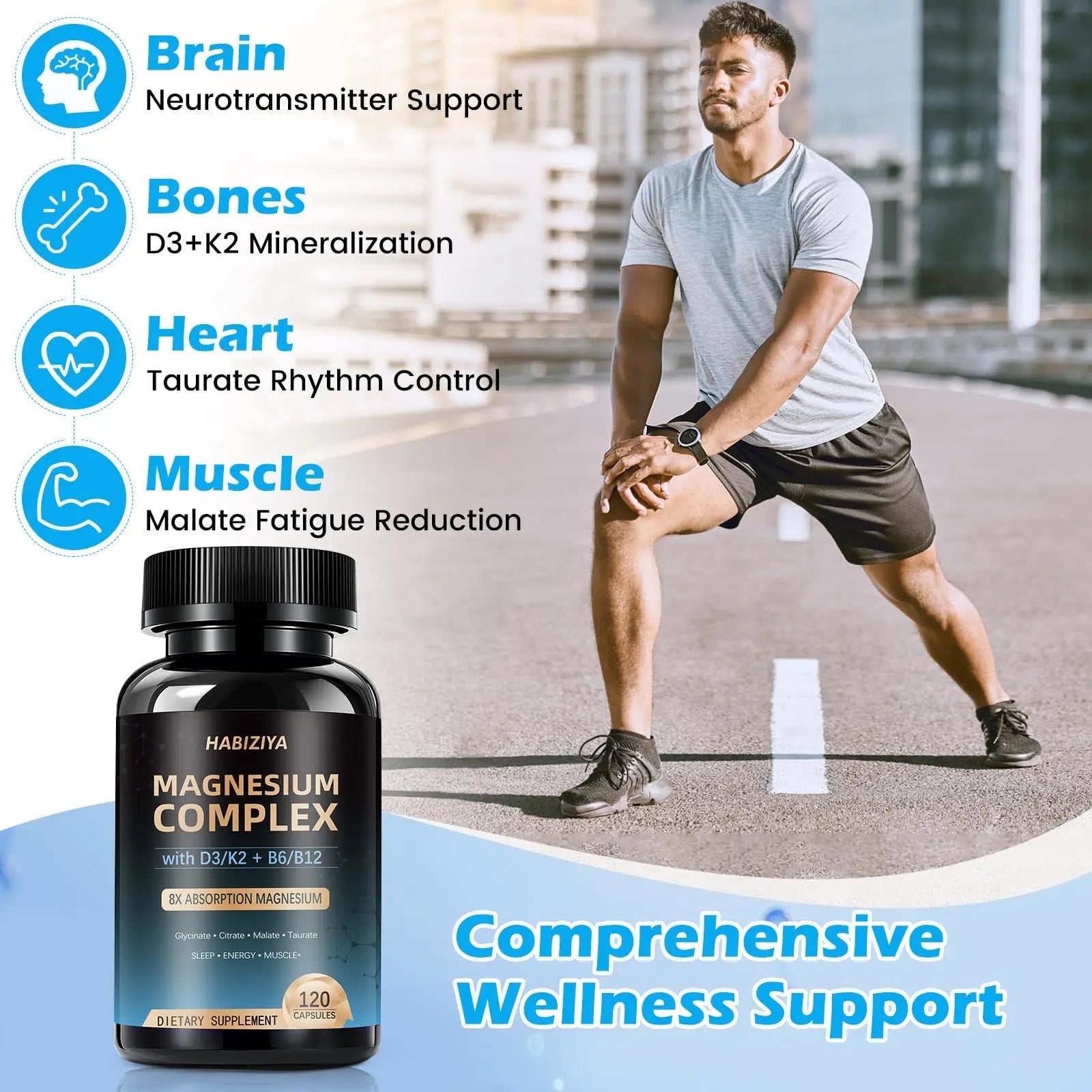 Magnesium Complex Supplement 600mg with with D3 K2 MK7 & B Vitamins High Absorption Capsules with Glycinate, Citrate & Malate,Taurate Relaxation,Muscle,Heart Support, Vegan 120 Capsules - TrustMedUSA