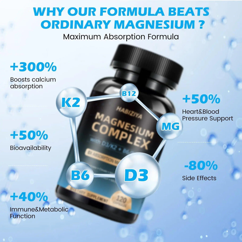 Magnesium Complex Supplement 600mg with with D3 K2 MK7 & B Vitamins High Absorption Capsules with Glycinate, Citrate & Malate,Taurate Relaxation,Muscle,Heart Support, Vegan 120 Capsules - TrustMedUSA