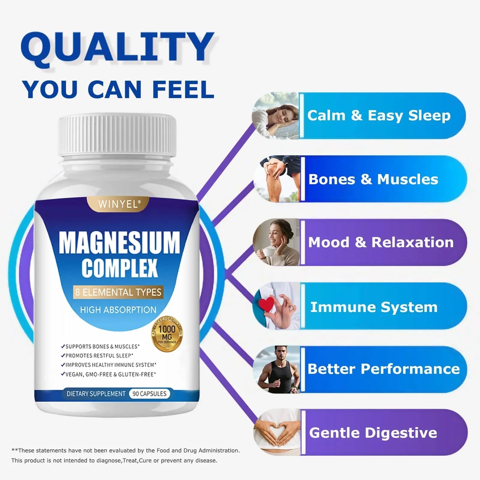 Magnesium Complex Supplement 8 Elemental 1000mg | Magnesium Supplement with Glycinate, Malate, Citrate | Sleep, Relaxation, Bone & Muscle | Vegan 90 Capsules - TrustMedUSA
