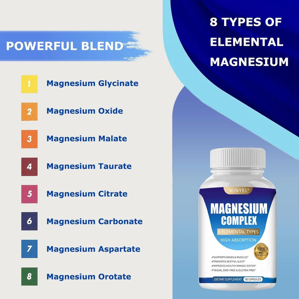 Magnesium Complex Supplement 8 Elemental 1000mg | Magnesium Supplement with Glycinate, Malate, Citrate | Sleep, Relaxation, Bone & Muscle | Vegan 90 Capsules - TrustMedUSA