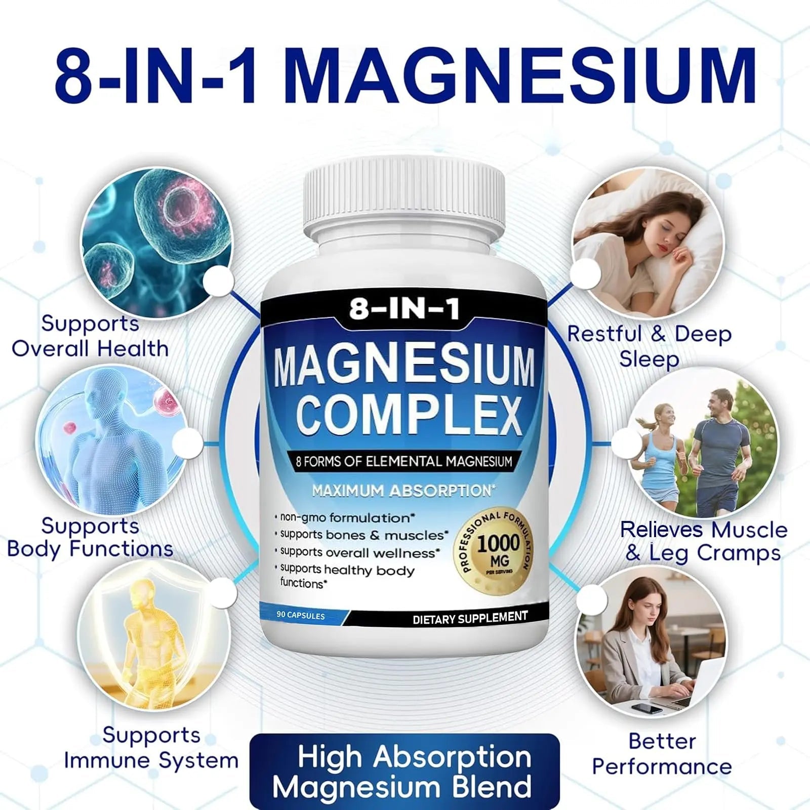 Magnesium Complex Supplement 8 Elemental 1000mg with Glycinate,Citrate for Muscle, Recovery, Stress, Energy, Bone Health, Vegan Non-GMO 180 Capsules, Magnesium Supplement for Women, Men, 2 Bottle - TrustMedUSA