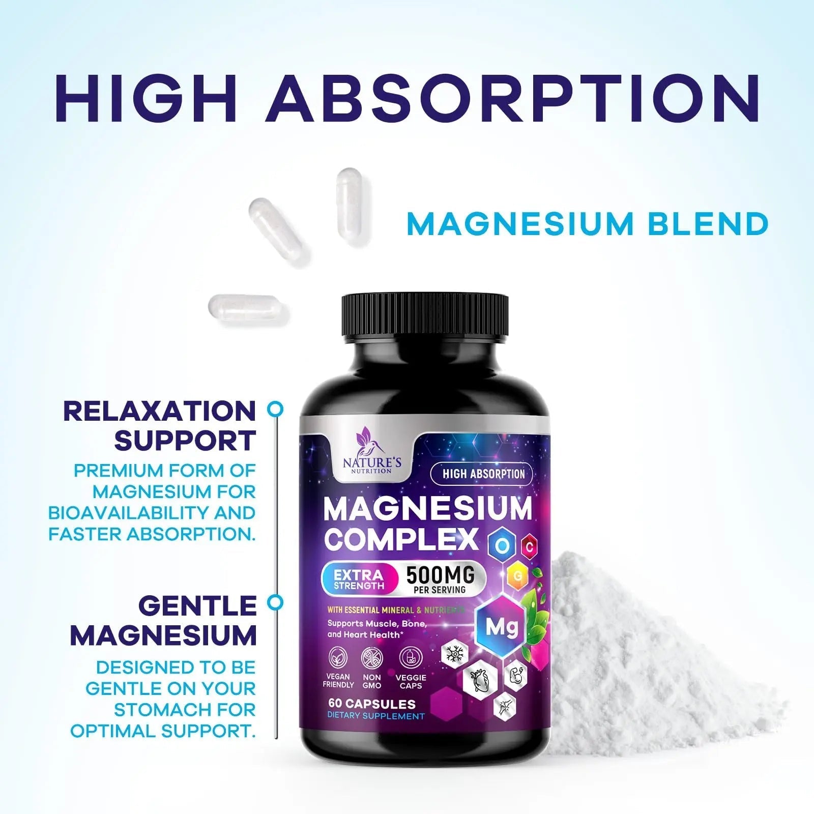 Magnesium Complex Supplement - Magnesium 500 mg Per Serving - 4 in 1 High Absorption Blend - 100% Chelated Magnesium Glycinate with Malate, Citrate & Oxide - Vegan Complex - USA Bottled - 60 Capsules - TrustMedUSA