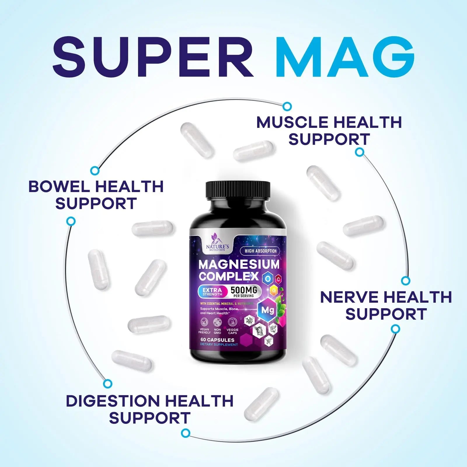 Magnesium Complex Supplement - Magnesium 500 mg Per Serving - 4 in 1 High Absorption Blend - 100% Chelated Magnesium Glycinate with Malate, Citrate & Oxide - Vegan Complex - USA Bottled - 60 Capsules - TrustMedUSA