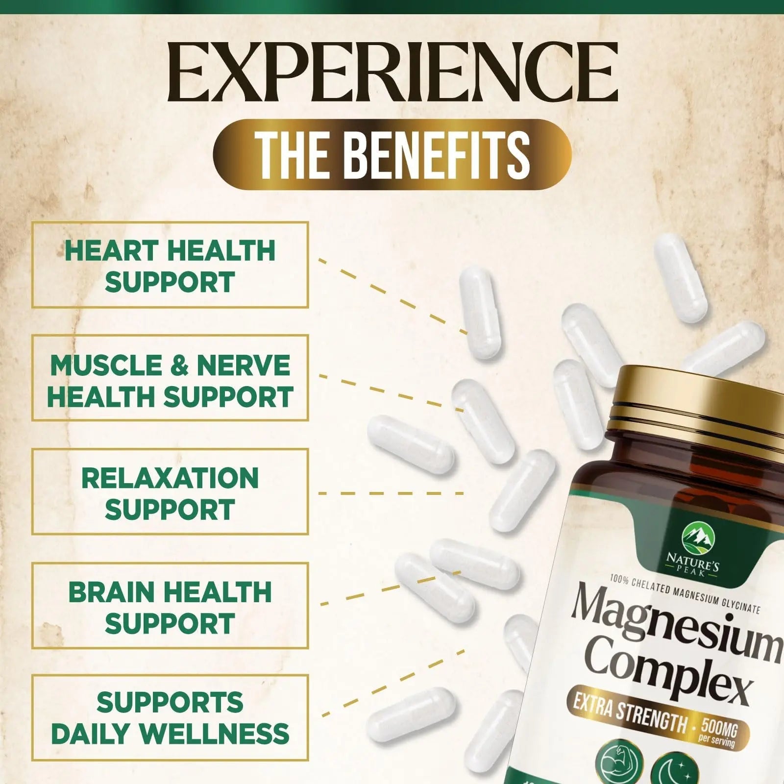 Magnesium Complex Supplement - Magnesium 500mg Per Serving - High Absorption Blend of Glycinate, Citrate, Malate, Oxide - Supports Sleep, Muscle, Bone, Heart Health - Bottled in USA - 60 Capsules - TrustMedUSA