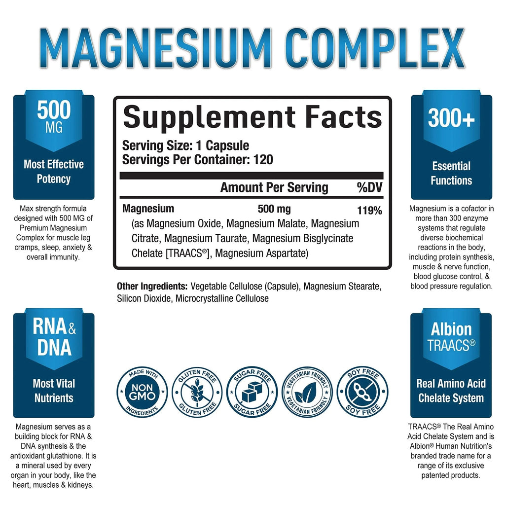 Magnesium Complex Supplement - Magnesium Citrate, Malate, Taurate, Oxide - TrustMedUSA