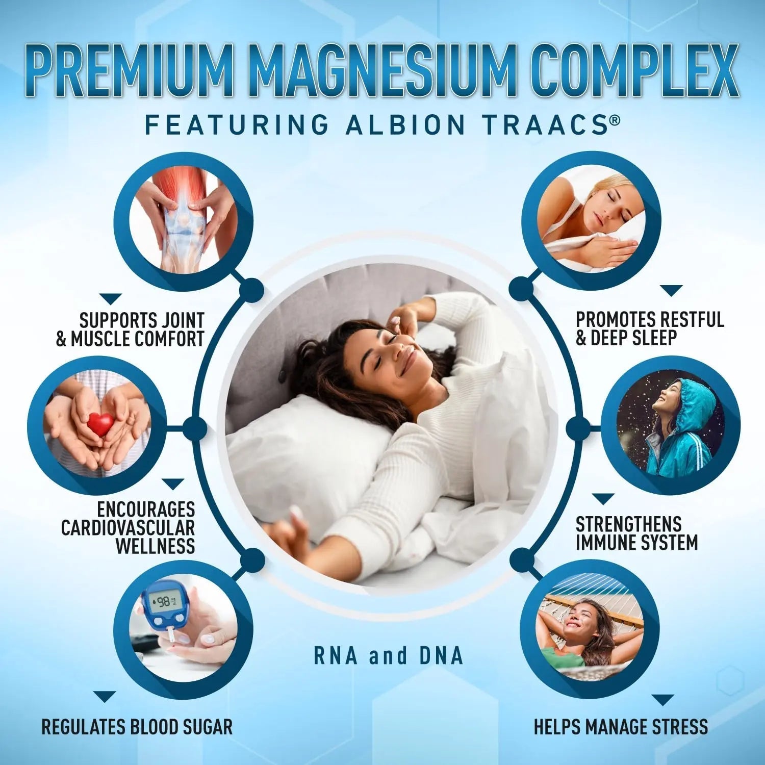Magnesium Complex Supplement - Magnesium Citrate, Malate, Taurate, Oxide - TrustMedUSA