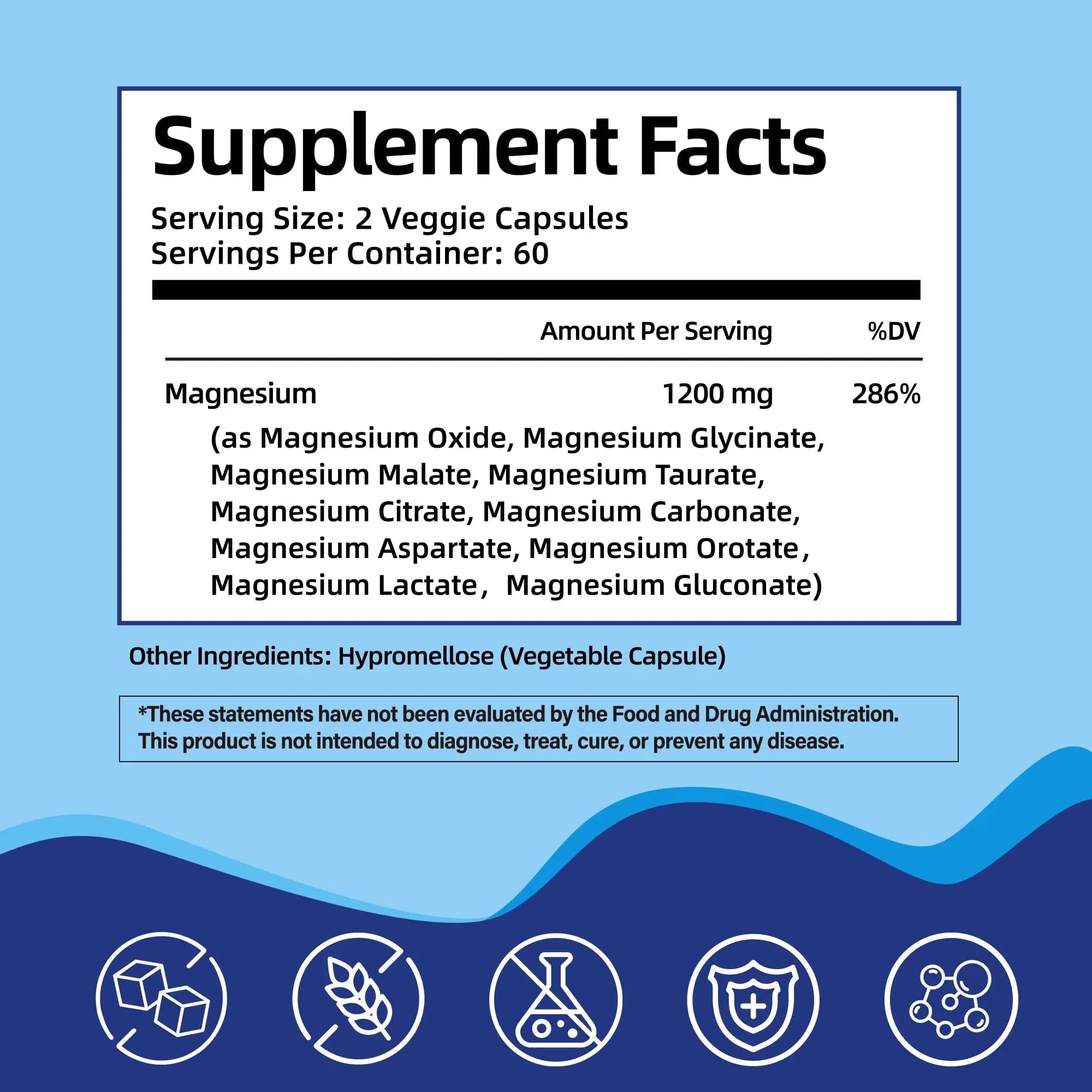 Magnesium Complex Supplement with 10 Forms of Elemental Magnesium, 1200 mg per Serving, Magnesium Glycinate, Citrate, Malate & Taurate, High Absorption Vegan Capsules, Non-GMO - TrustMedUSA